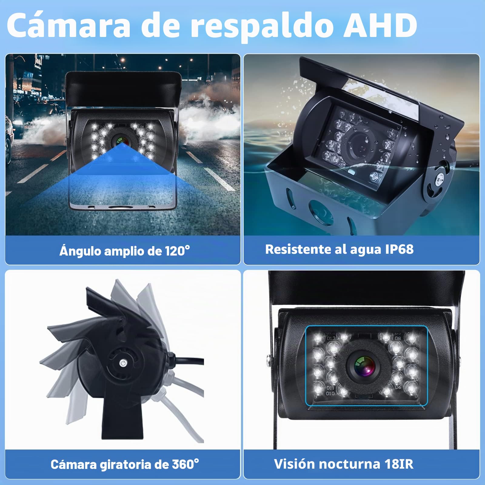 CAMECHO Camara Delantera/Trasera de Coche Kit, 9 Pulgadas 4 Divisiones, Camara Impermeable, 18 IR IP 68 Visión Nocturna con 2 x 33 pies y 2 x 65 pies para Camiones de Remolque