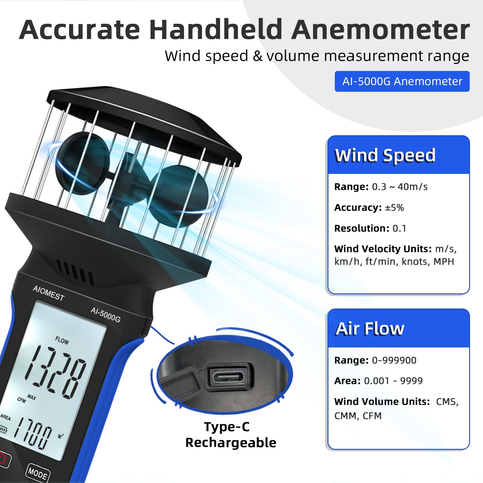 Anemómetro Digital Medidor de Caudal de Aire, AIOMEST Mano Sensor Viento 360°, m³/min