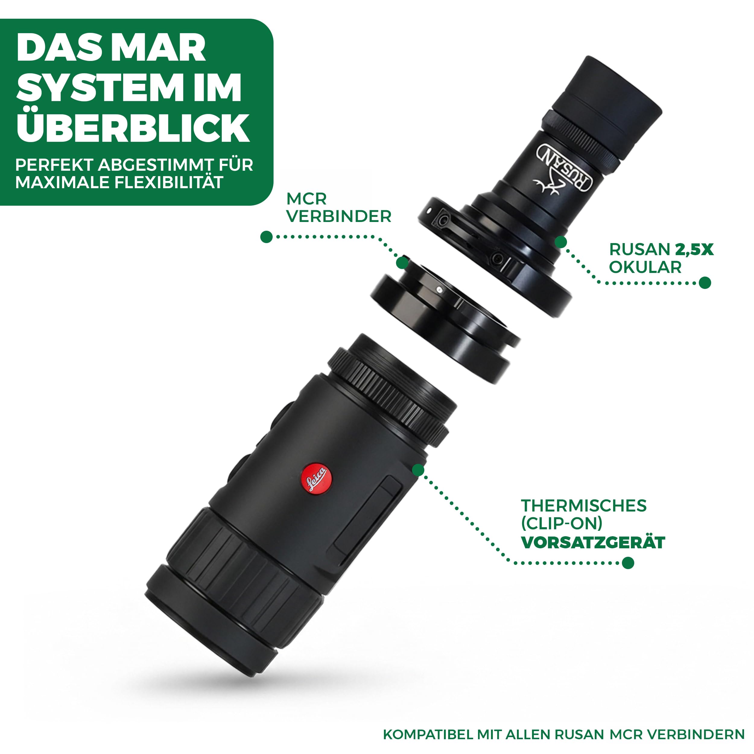RUSAN Okular Modular Adapter - kompakter Viewfinder mit 2,5-facher Vergrößerung, Beobachtungsokular für Vorsatzgeräte und Wärmebildkameras, passend für MAR-System