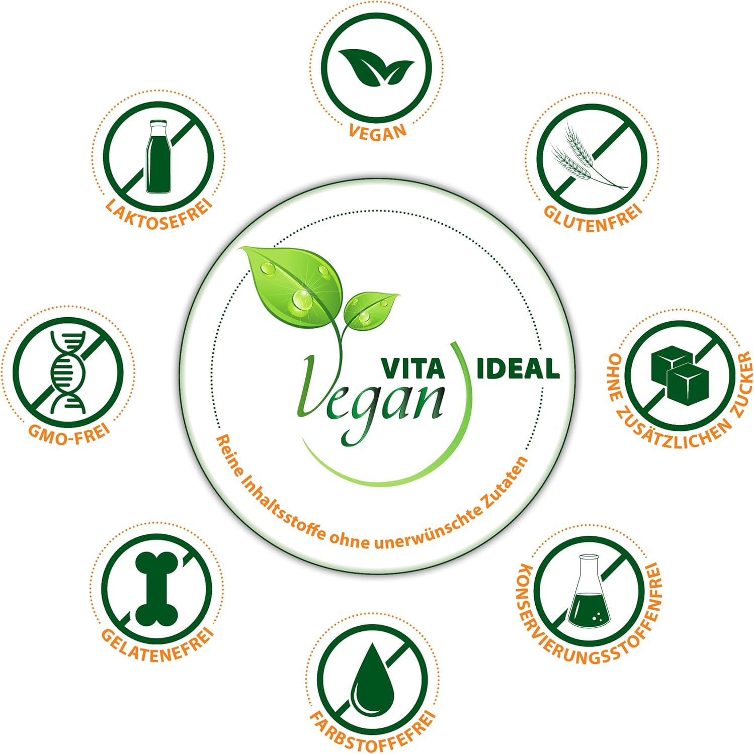 VITA IDEAL Vegan® INGWER + KURKUMA - Wurzel 4x 360 KAPSELN - Zingiber officinale Curcuma longa L - Tagesportion 980mg, Ingwer + Kurkuma Wurzel reines Pulver. Natürlich, pflanzlich & ohne Zusatzstoffe.