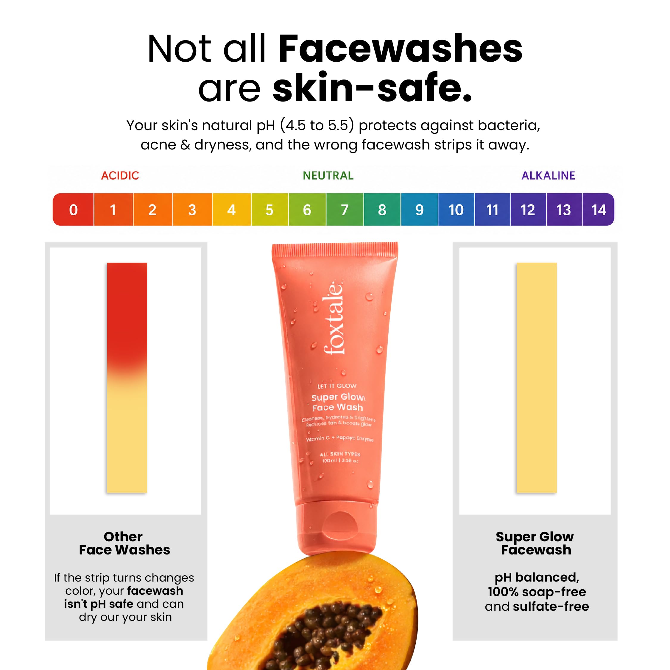 Foxtale Super Glow Detan Face Wash with Vitamin C & Papaya enzyme, Tan Removal, Brightens & Reduces Pigmentation, Gentle Exfoliation | Face Wash for Men & Women | All Skin Types - 150ml 3