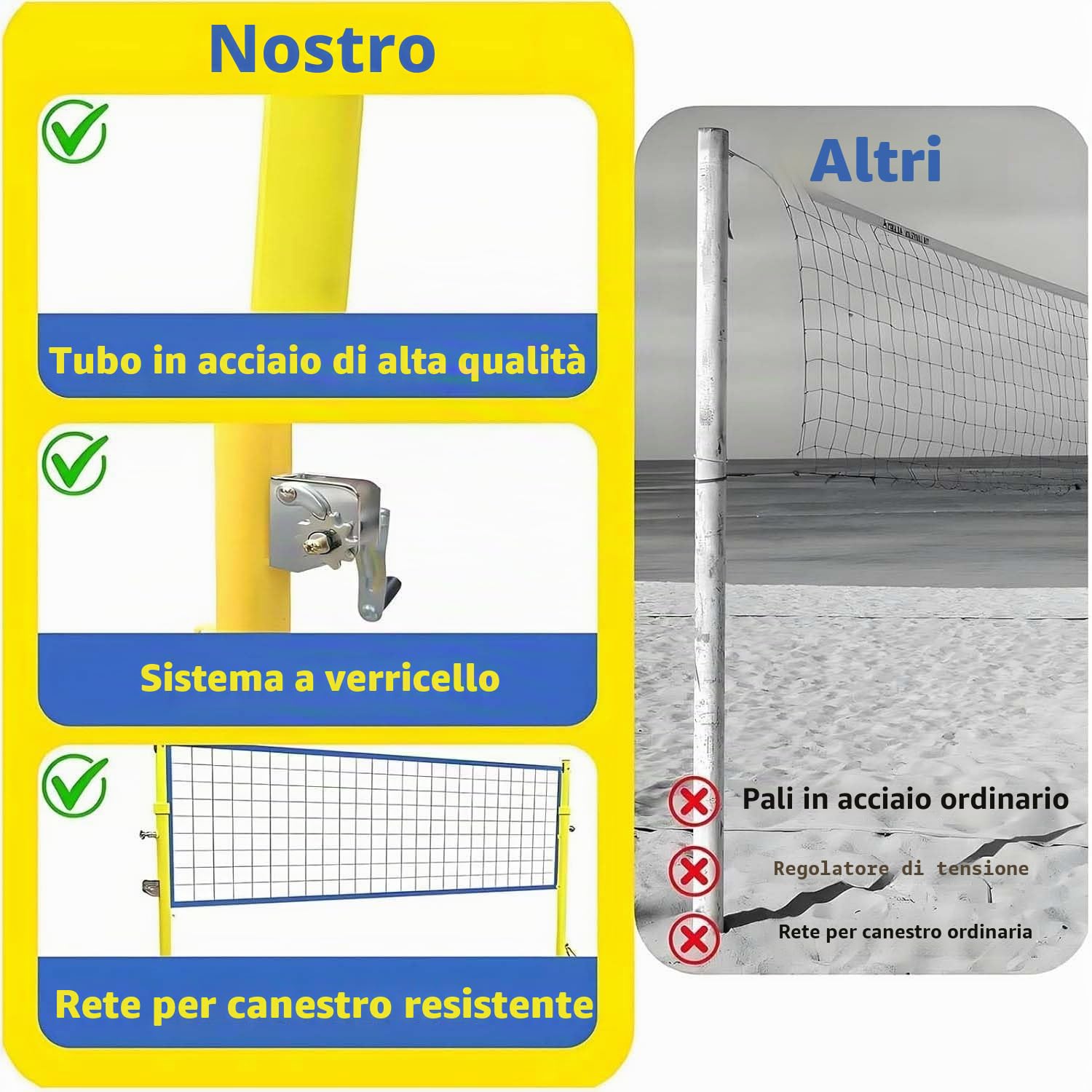 Kit Completo Da Pallavolo, Set Da Pallavolo Morbido E Rete Da Badminton. Rete Premium, Con 4 Impostazioni Di Altezza E Base Con Ruote Per La Massima Trasportabilità In Qualsiasi Ambiente.