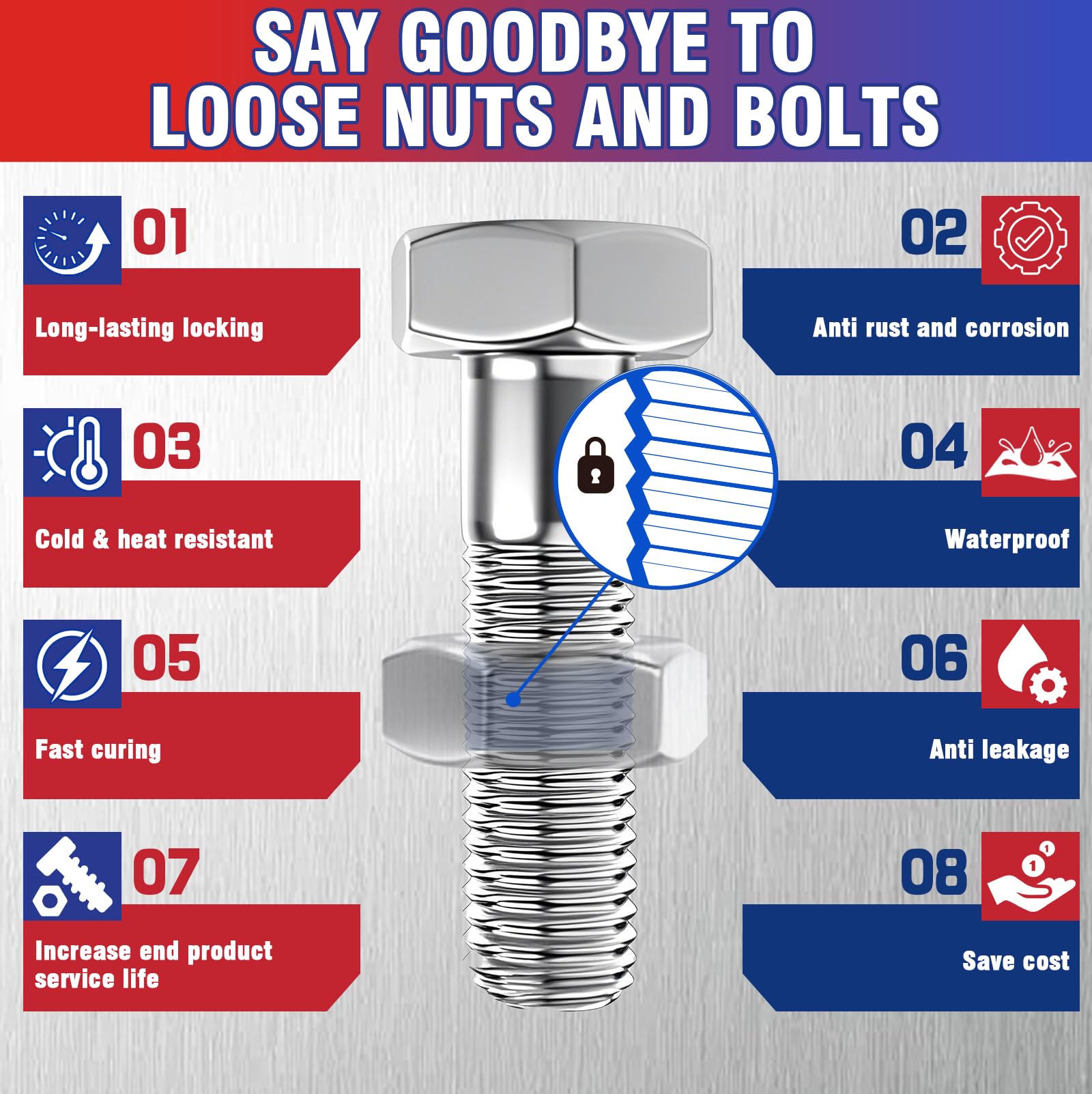 Thread Locking Fasteners Snapklik.com : Thread Lock Medium And High Strength, Thread Locker For ...