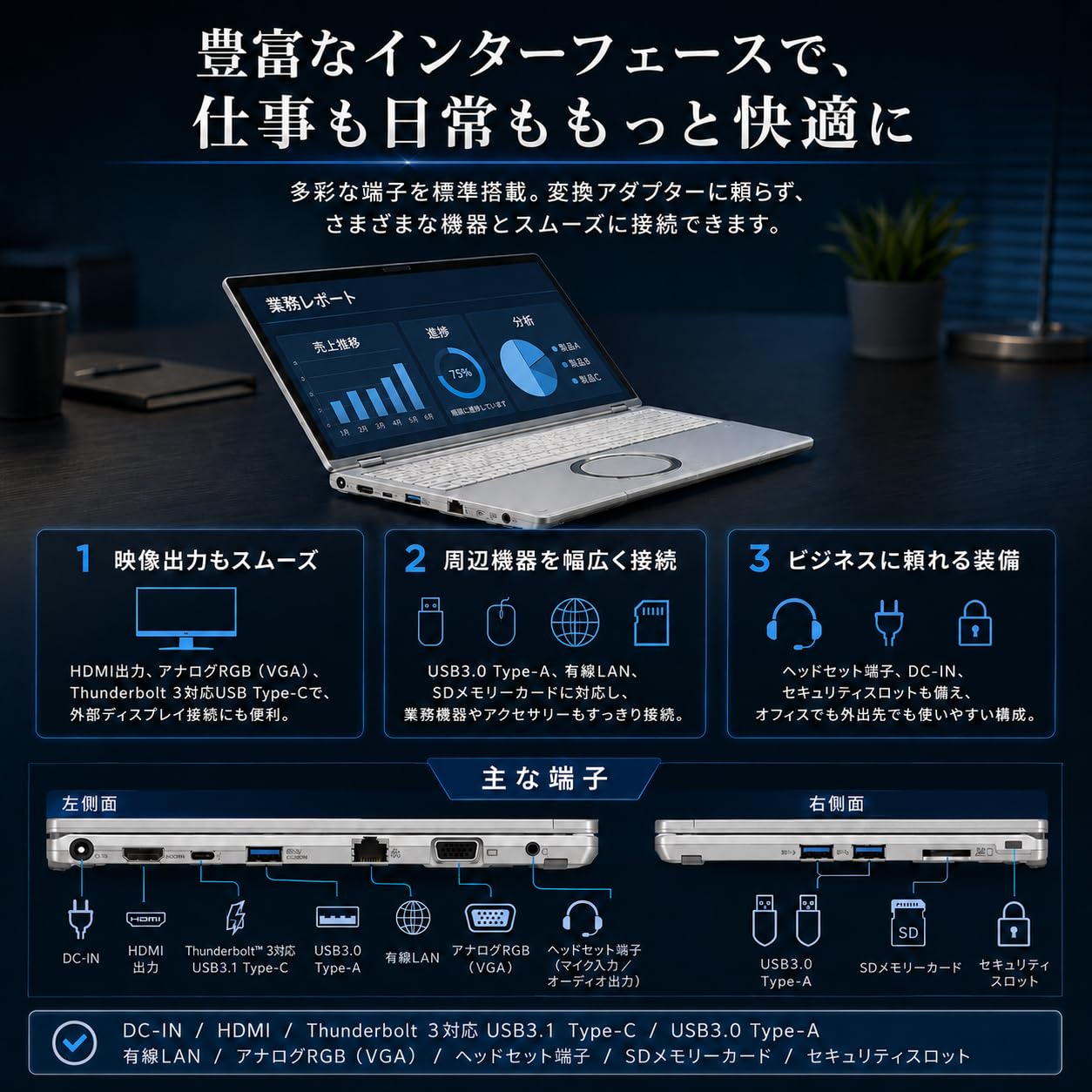 Amazon.co.jp: 【整備済み品】2in1モデル Let's note CF-QV9 □12.0型