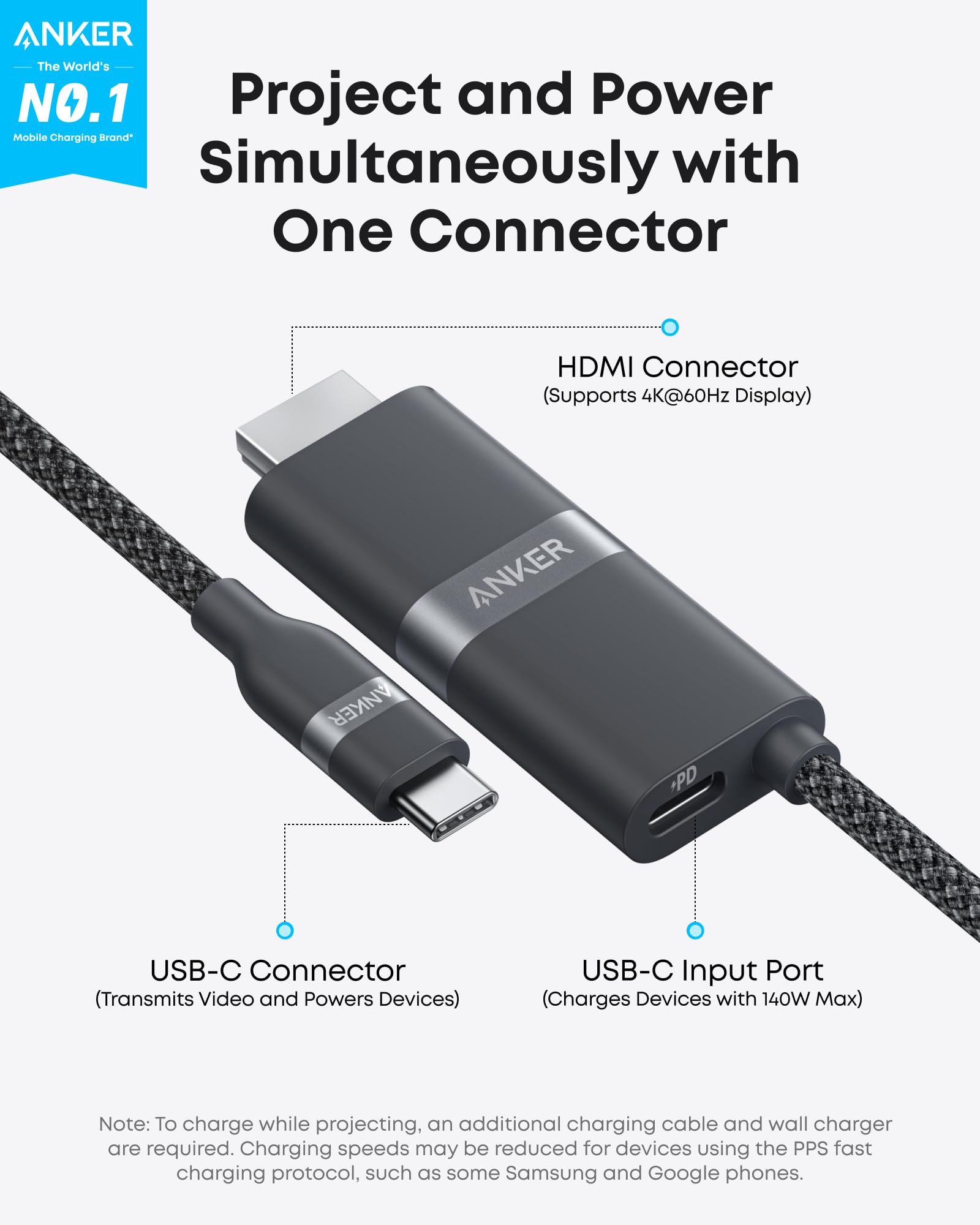 Image secondaire de l'Adaptateur Anker Nano USB-C vers HDMI 4K avec Charge Rapide 140W - 0,9m