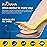 ZUCNANA Metatarsal Pads | 2 Pairs High Heel Inserts | Soft Gel Shoe Inserts for Women | Reusable Ball of Foot Cushions for Women Foot Pain Relief and Comfort | One Size Fits Any (Golden)