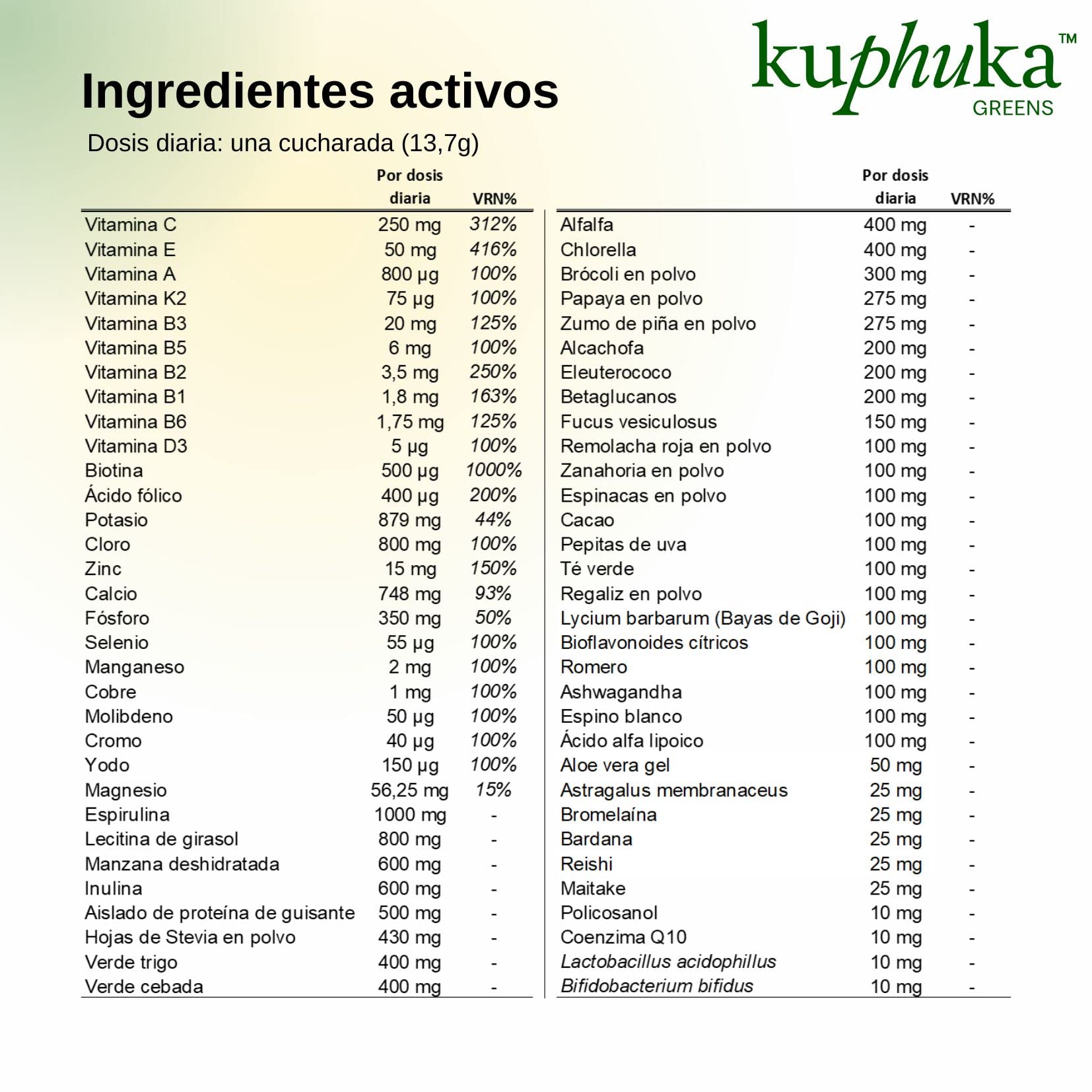Super Foods en Polvo | NUEVA FÓRMULA 2025 | +70 Greens, Vitaminas, Minerales, Probióticos y Antioxidantes – 100% Natural, Vegano, Gluten Free (Piña/Coco)(411 g (30 dosis))