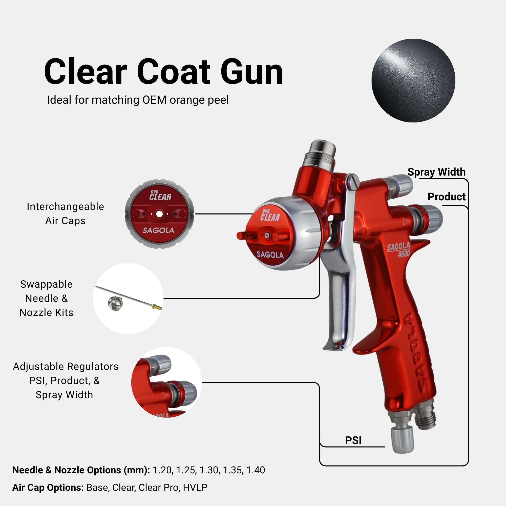 Sagola 4600 Clear Gravity Spray Gun – Digital Edition with 1.35?mm Needle Nozzle for Maximizing Clear Coat Efficiency