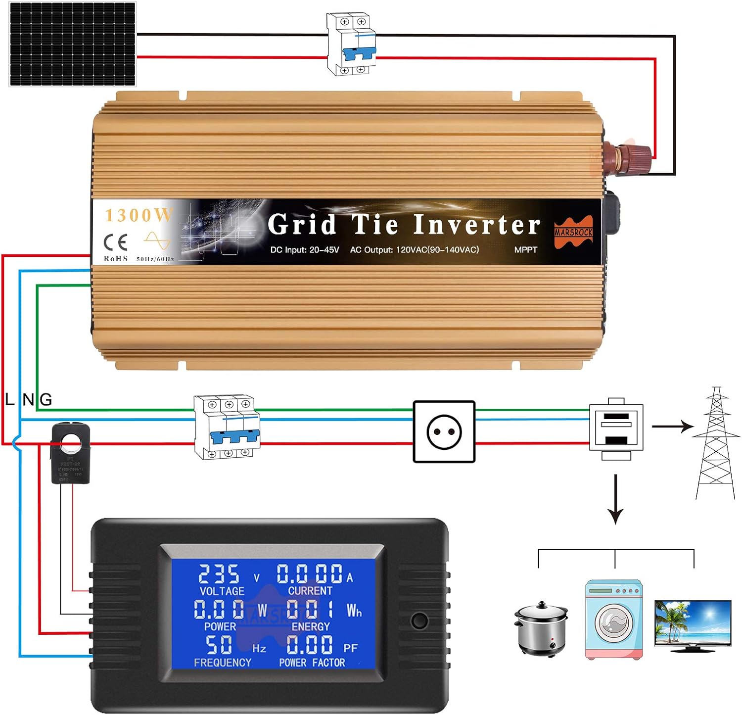 Wiring diagram for the Marsrock 1000W Grid-Tie Micro Inverter, showing connections from solar panels to the inverter, and from the inverter to a power meter and the utility grid, with household appliances connected.