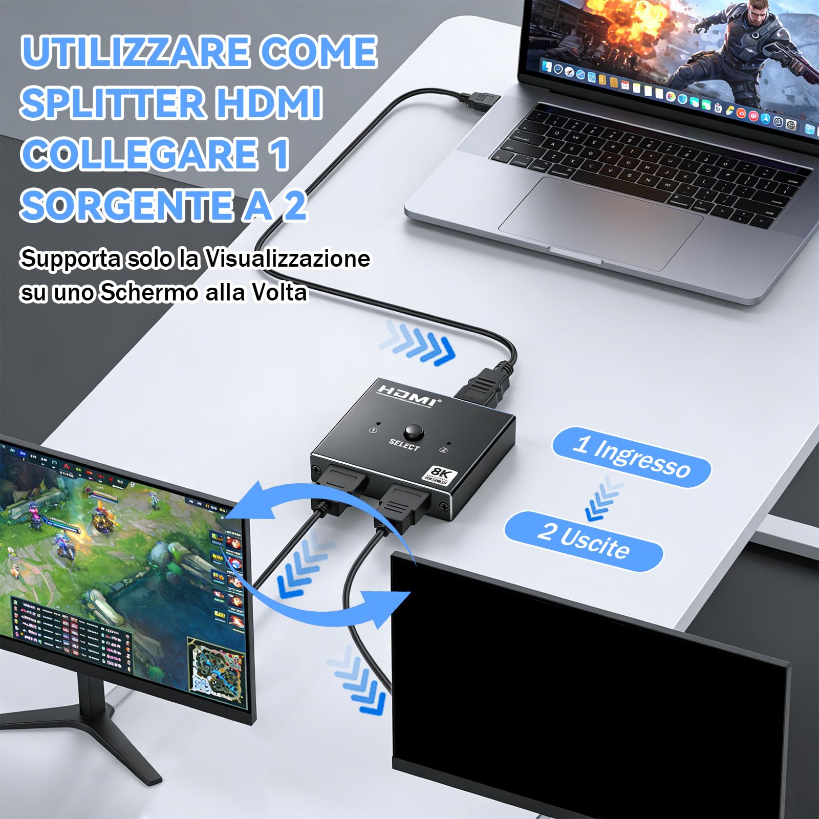 Splitter HDMI 8K 2.1 48Gbps, Switch HDMI 2 ingressi 1 uscita, Supporto HDCP 2.3 per PS5 Xbox HDTV