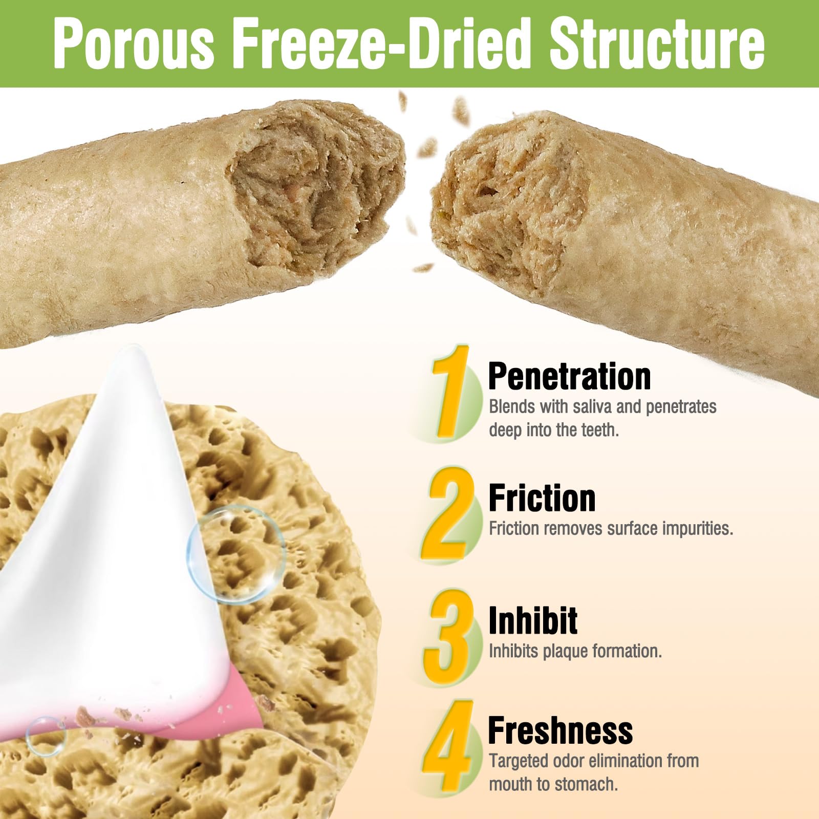 Freezed Dried Cat Chew Sticks, Cat Dental Treats for Freshens Breath and Controls Tartar, Feline Teething Sticks - image 4