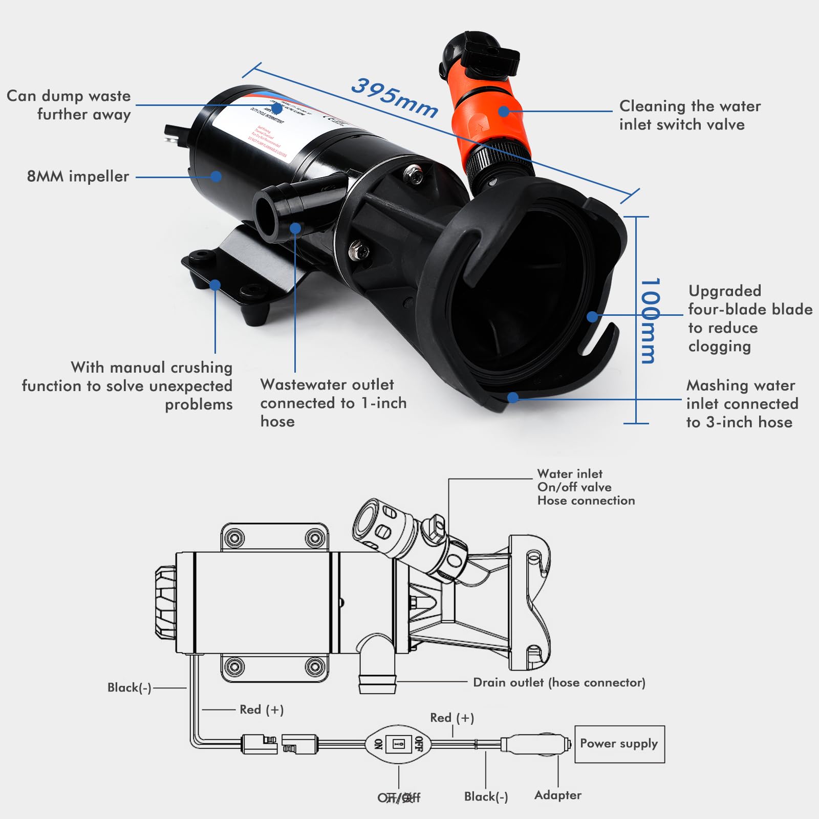 Fäkalienpumpe 12V,Selbstansaugend Zerhackerpumpe,15 Psi 114W 45L/min Gartenpumpe Selbstansaugend F71102045A,Überlastungsschutz Geräuscharm Druckpumpe für Wohnwagen, Boot