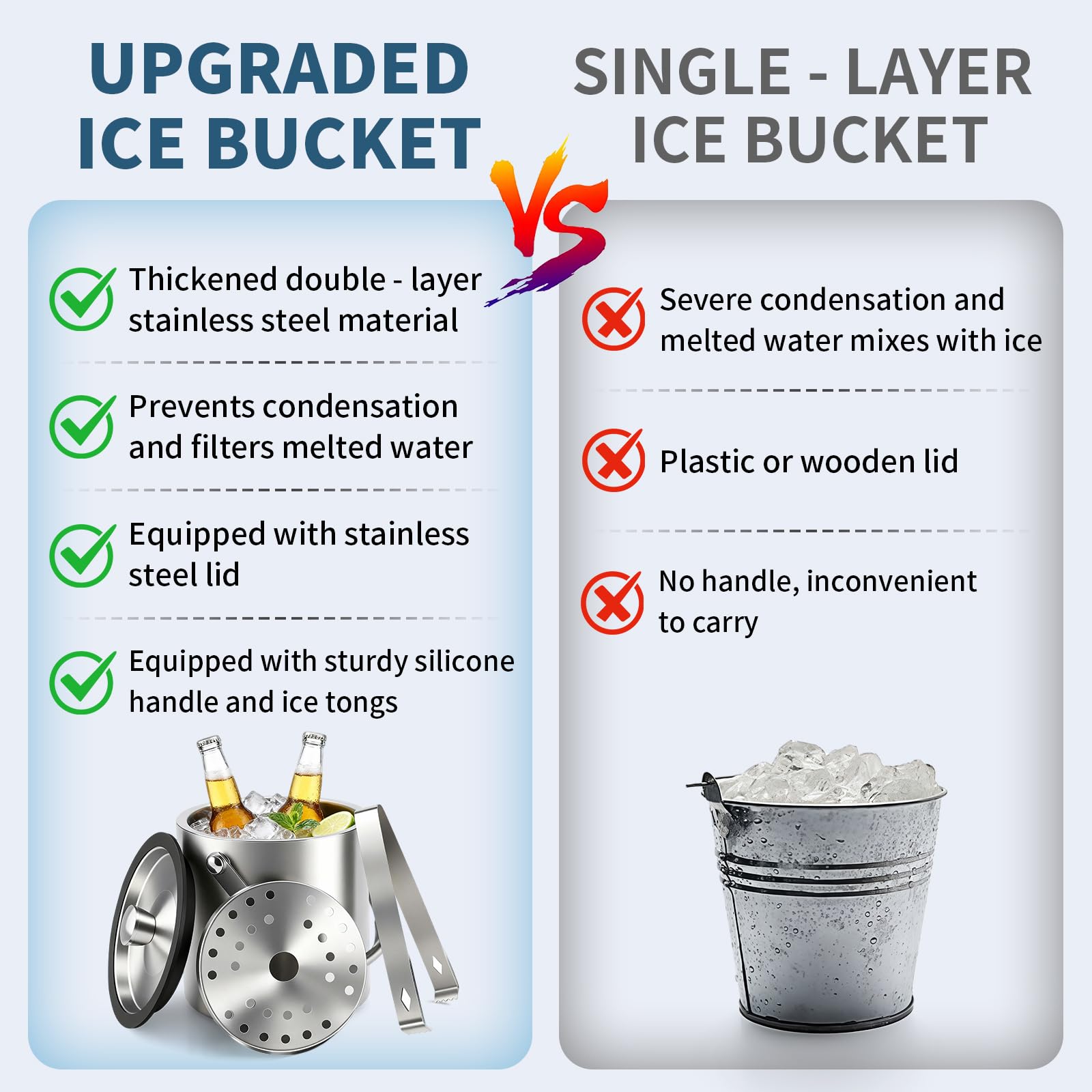 Eiswürfelbehälter Edelstahl, Eiskübel mit Deckel, Eisbehälter für Eiswürfel Eiskübel mit Clips, Sieb und Schaufel, Perfekt zum Abkühlen von Getränken, Ice Cube Tray, Bier, Sektkühler (3L)