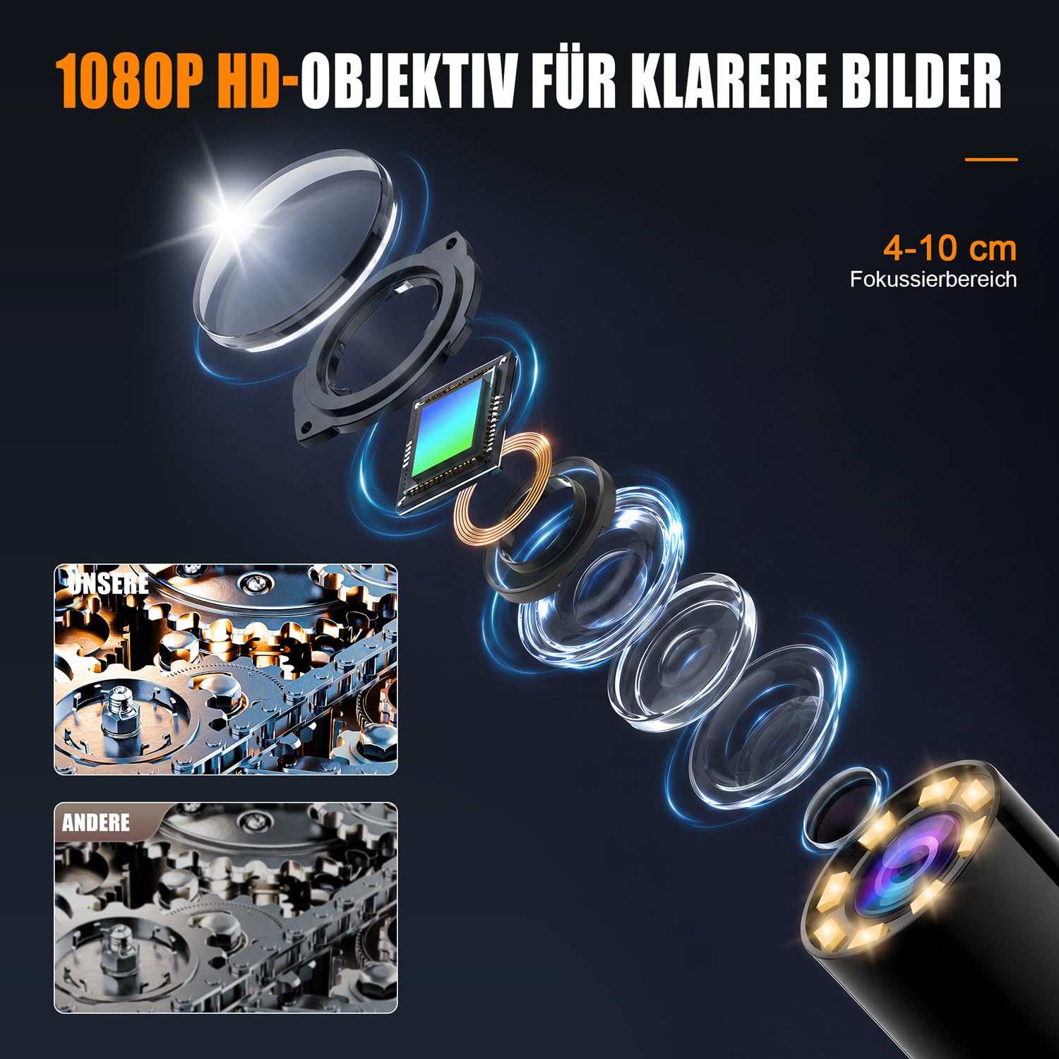 Endoskopkamera mit Licht, SKYBASIC Industrie Endoskop, 4.3-Zoll-IPS- Bildschirm Inspektionskamera,IP67 Wasserdichtes,1080P HD Rohrkamera mit 8 Einstellbaren LEDs -49.2FT/15M Halbstarres Kabel