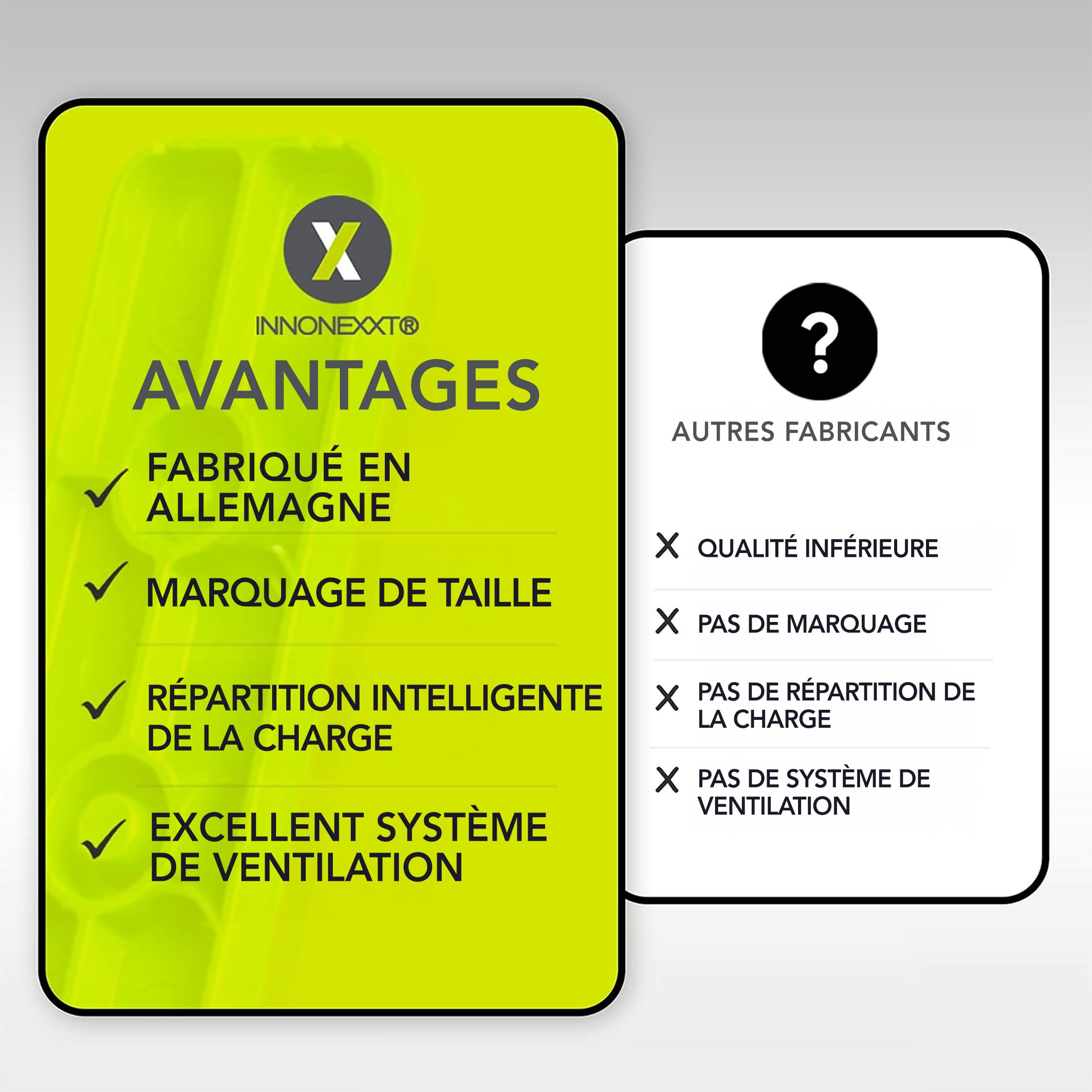 Premium Cales pour vitrage | 24 x 100 mm, 5mm - 500 pièces | Fabriqué en Allemagne | Cales, entretoises, cales d'espacement en plastique, entretoise plastique, plots terrasse réglable