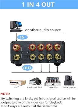S2 4 Way RCA Audio Switch Stereo Switcher Selector Box | 4 IN 1 OUT Audio Signal Source input, Bi-Direction, no need power,plug and play,Sturdy aluminum case, Solid aluminum knob