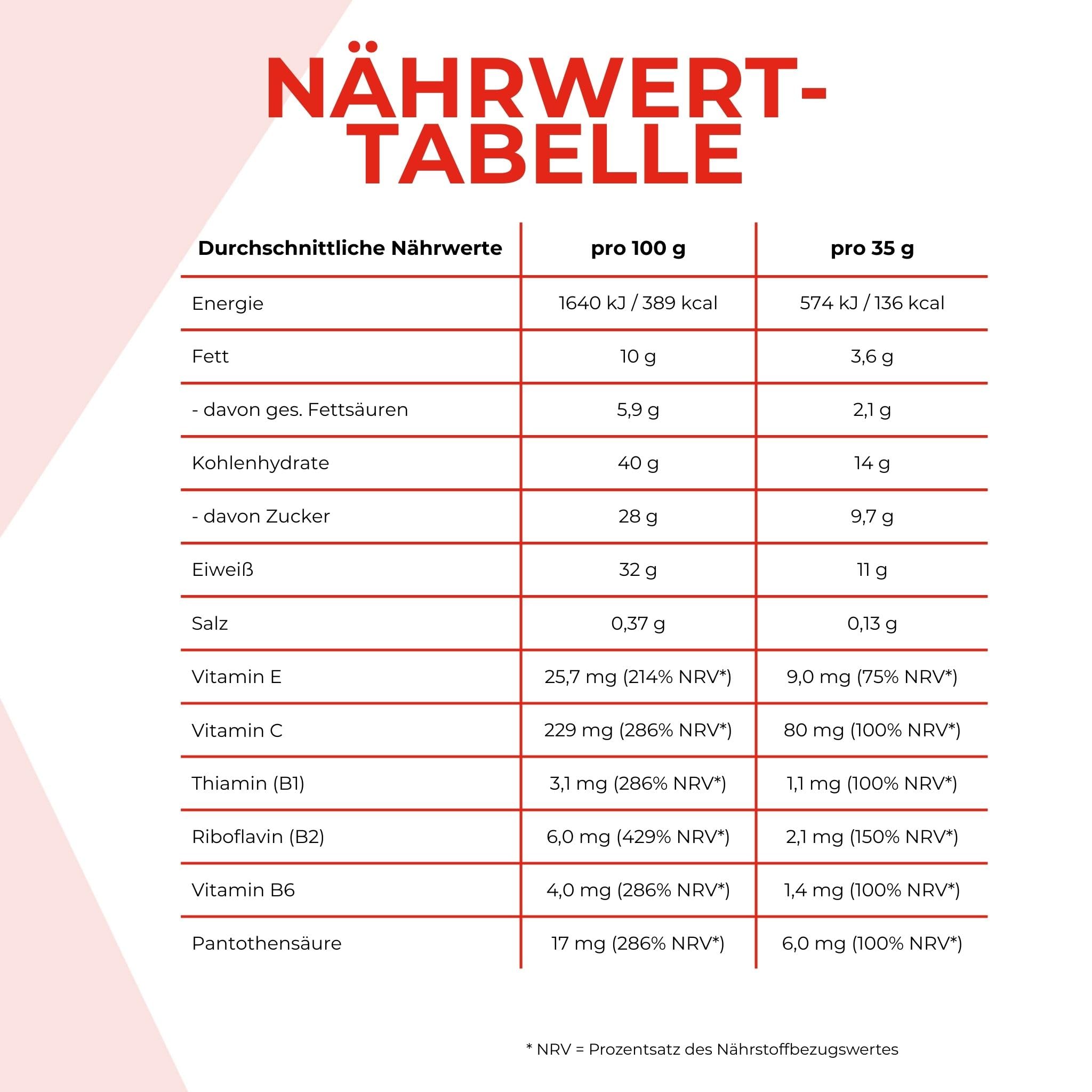 Power System Bite Power Banane 32% Eiweiß, High Protein, Vitamin B6, 24x35g