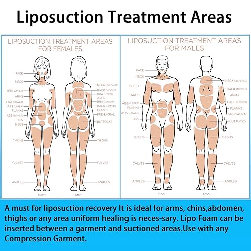 Miniatura 6 de Paquete de 4 almohadillas de espuma Lipo para uso postoperatorio para uso con cirugía posliposucción, aplanamiento de compresión abdominal,