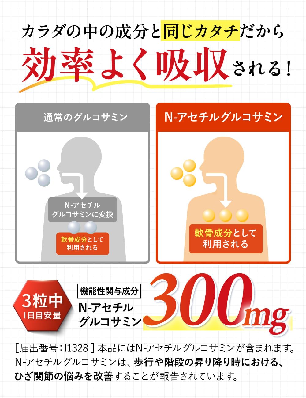 Amazon.co.jp: グルコサミンサプリ ひざ楽ティブ ひざ関節の悩みを改善