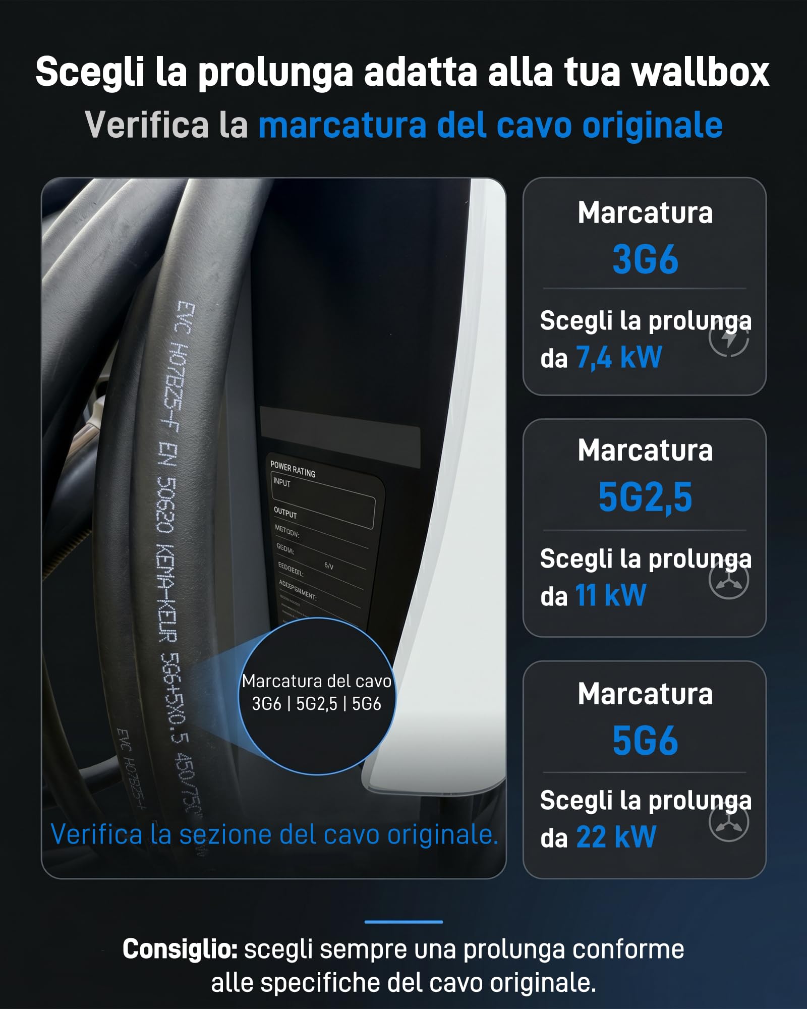 Cavo Prolunga Tipo 2 (32 A, 7,4 kW, 5 Metri, Monofase) | Cavo di Estensione Compatibile con Caricatori per Auto Elettriche, Stazioni di Ricarica e Wallbox per EV/PHEV