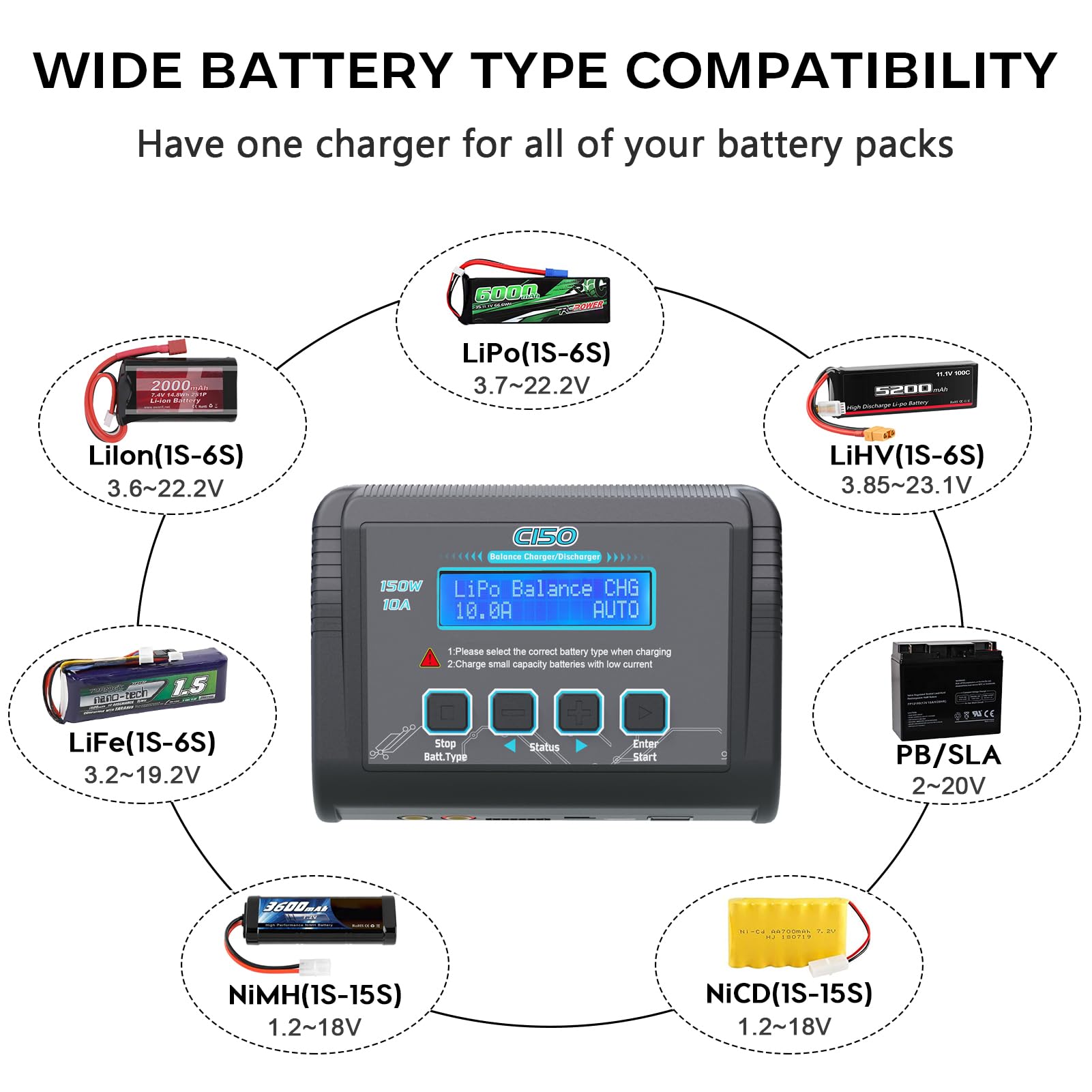 Haisito Cargador de Balance Descargador 150W 10A AC/DC Multifuncional para NiCd Li-Ion Life NiMH LiHV PB Batería Inteligente