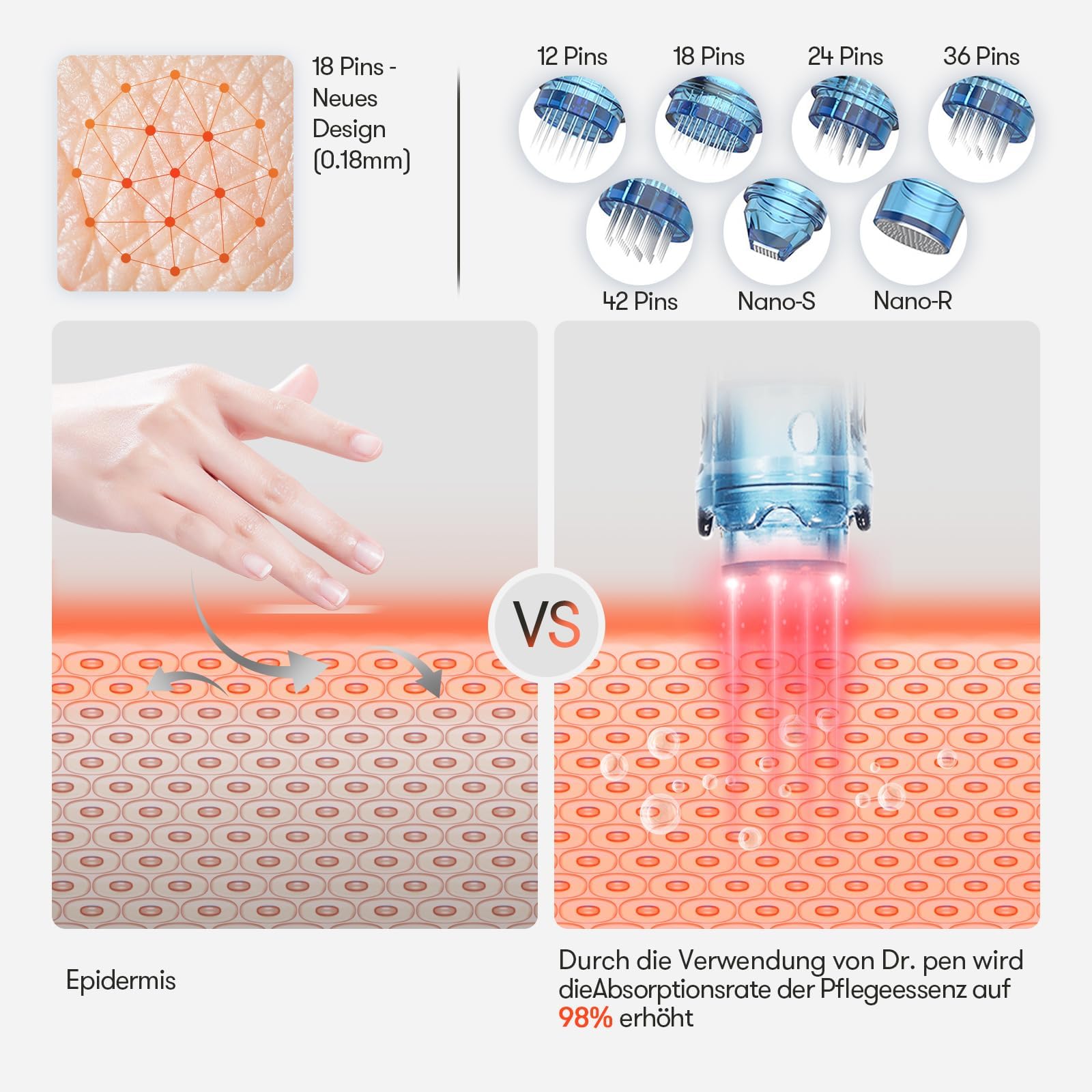 CHUSE Bolígrafo de microagujas A11 – eficaz contra las arrugas | Base de sensor inteligente, cómodo diseño inalámbrico, ideal para salones de belleza y en casa | perfecto regalo de Acción de Gracias y