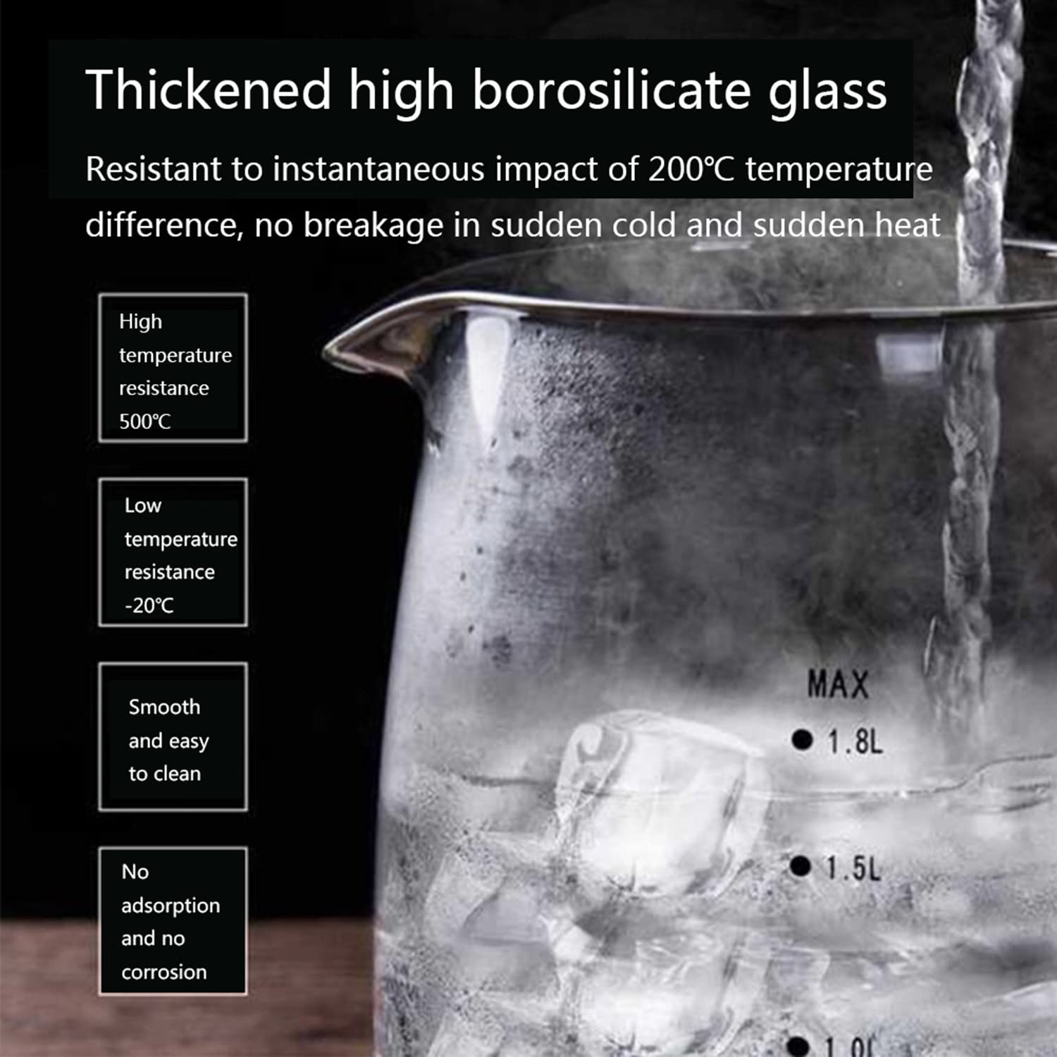 Bollitore Elettrico in Vetro, 1,8 L, 1500 W, Con Illuminazione a Led Blu, Spegnimento Automatico E Protezione Da Surriscaldamento, Fondo Interno in Acciaio Inox 304, Senza BPA (White)