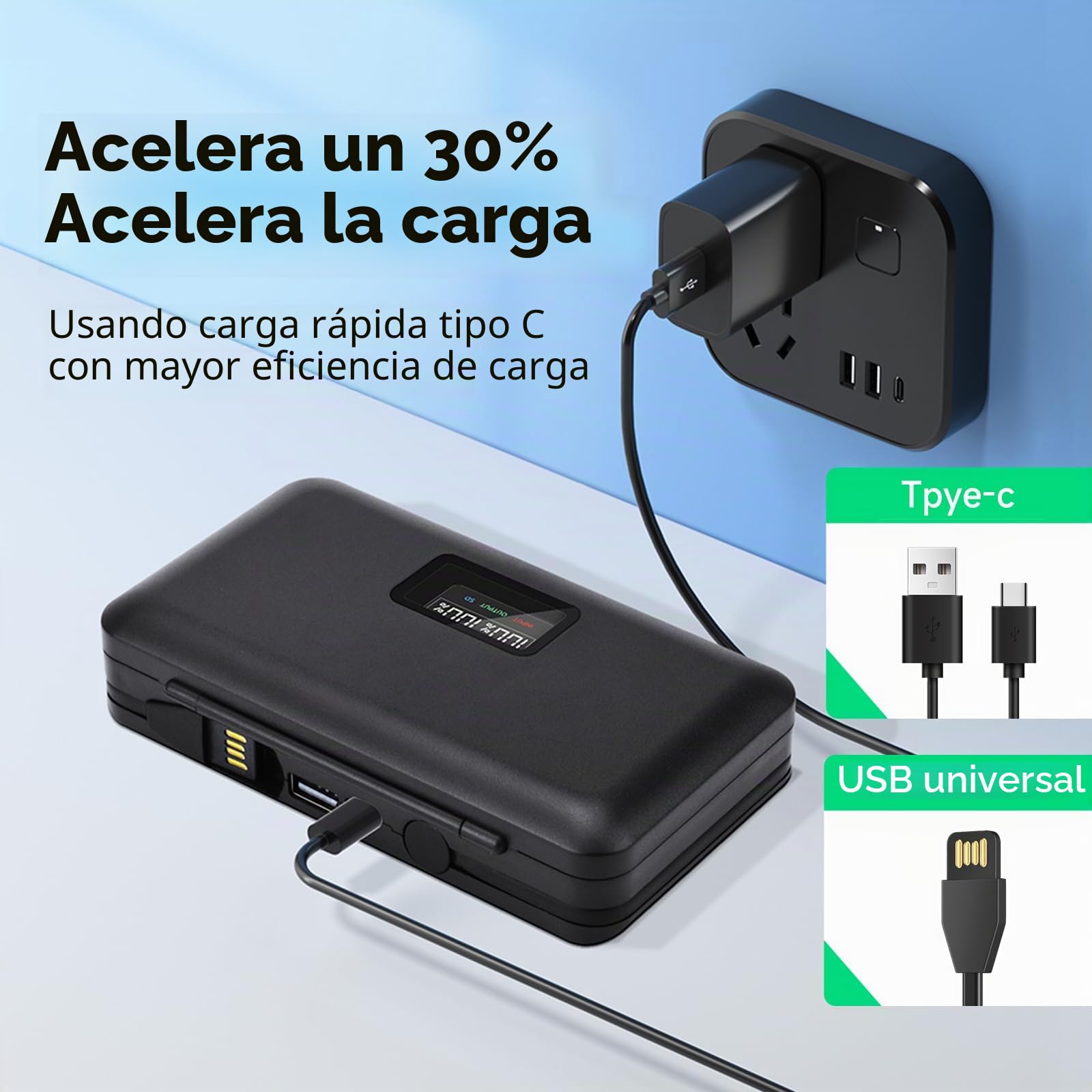 2 Baterías ENEL20 y Pantalla LCD Inteligente Cargador USB Dual para Nikon Coolpix P1000, Coolpix A, Coolpix P950, Coolpix P1100, Nikon 1 J1, 1 J2, 1 J3, 1 S1, 1 V3, DL24-500, 1 AW1