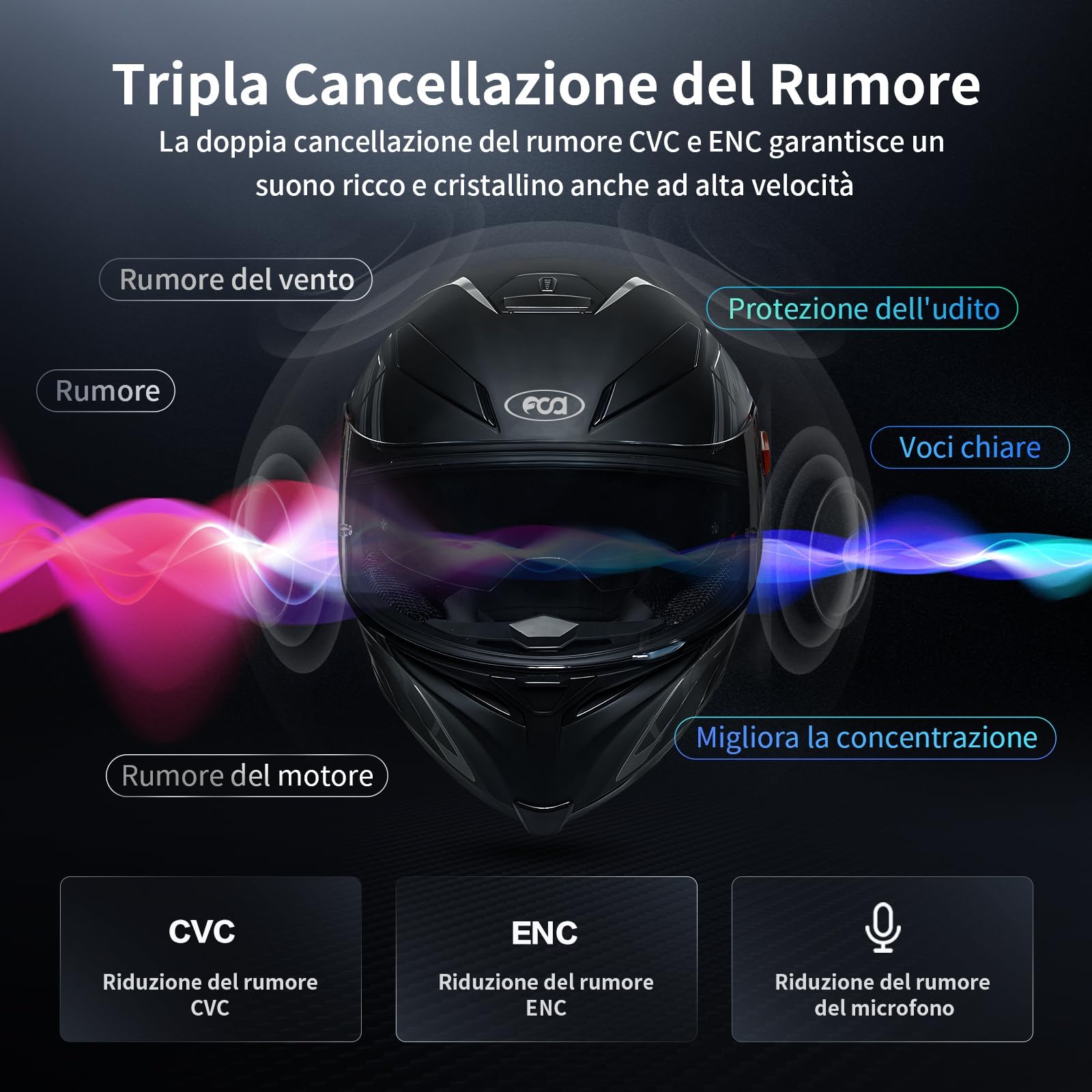 Fodsports FX7 10 - Utenti Mesh Interfono Moto Coppia | Condivisione Musicale, 2000m Interfono per Casco, Doppio Chip V5.4 Auricolari Moto con Multitasking Audio & FM