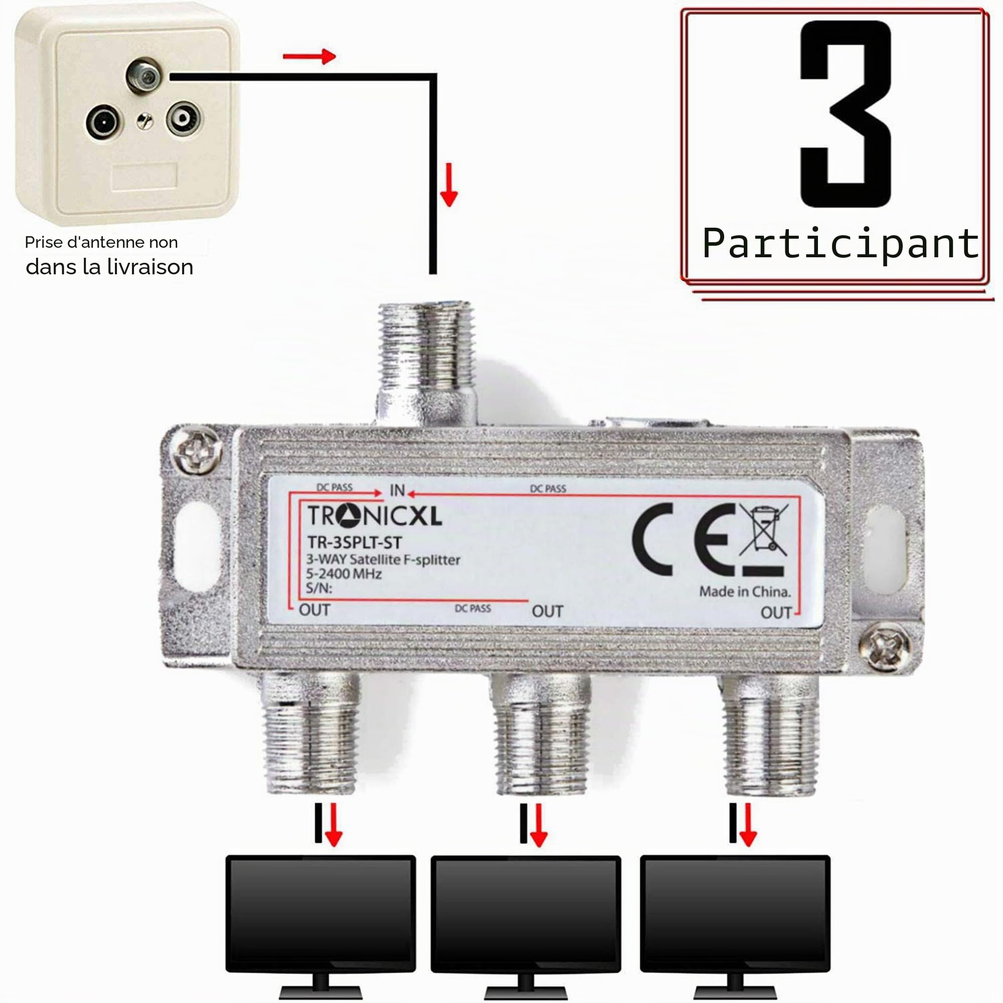 TronicXL Répartiteur répartiteur 3 Voies 3D 4K HD pour antenne Virgin Media Sat Sky Telewest Eurovox Starview Dreambox Satellites Coax Box TV CATV