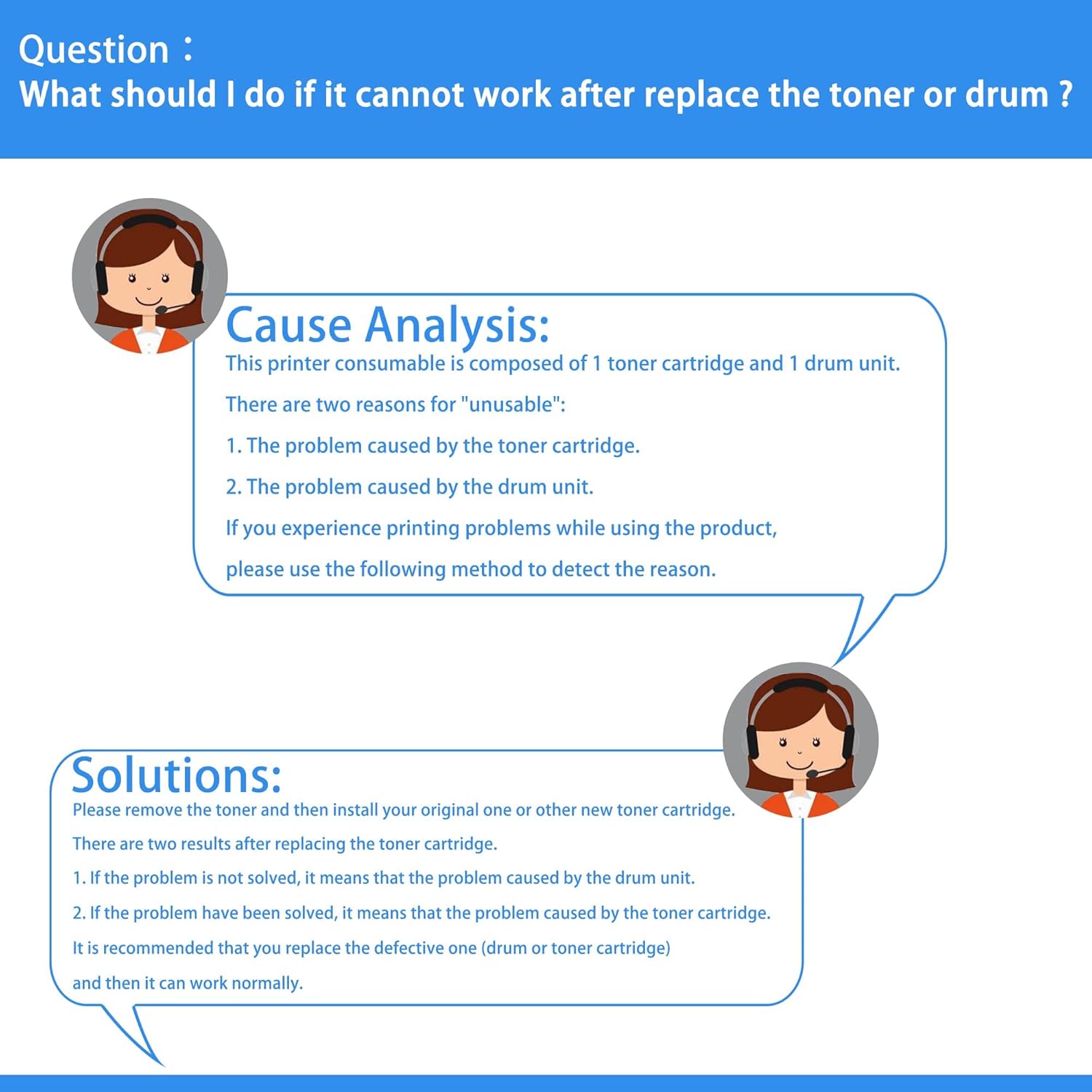 Exclusive Discount 80% Offer LCL Compatible Toner Cartridge Replacement for Lexmark 50F1H00 50F1000 501H 50F0HA0 500HA MS312 MS312DN MS315 MS315dn MS310 MS310d MS310dn MS410d MS410dn MS415 MS415DN MS510dn MS610DN (1-Pack Black)