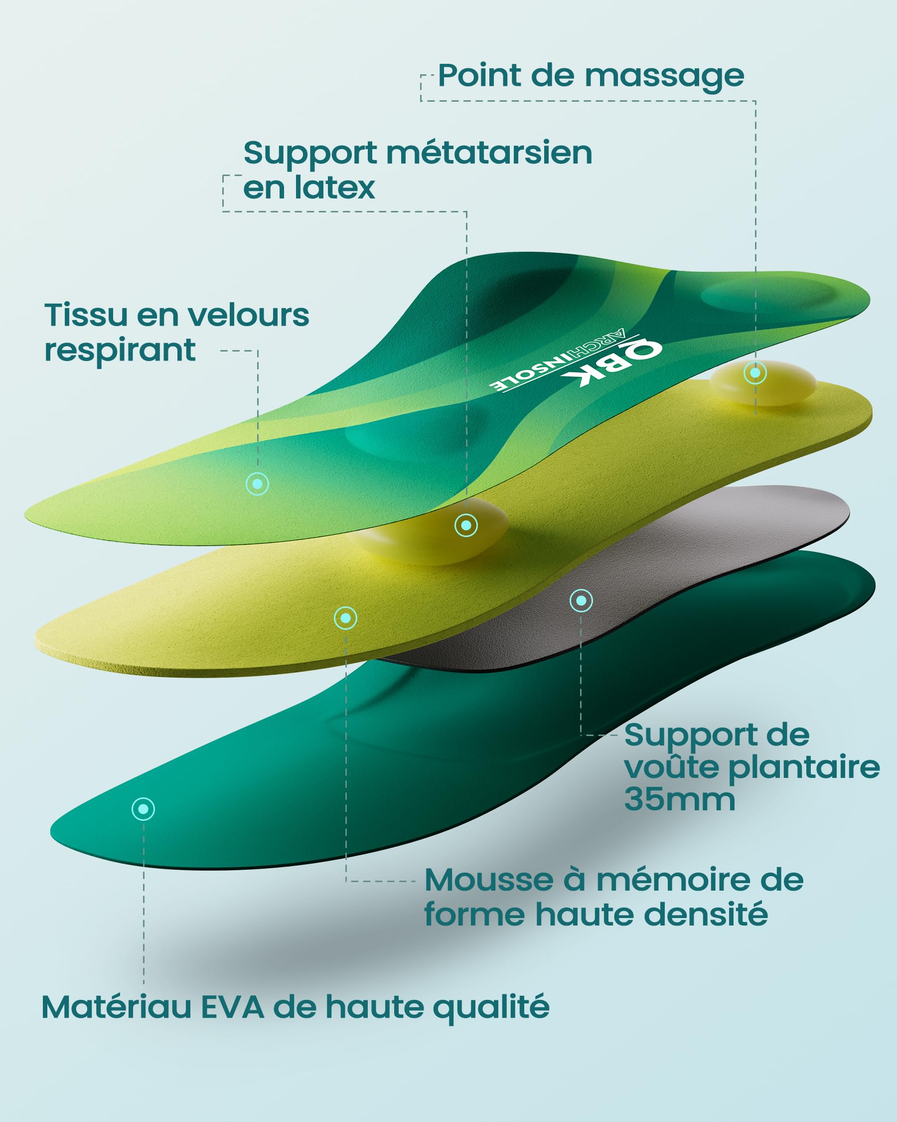Semelles de soutien QBK pour la fasciite plantaire Semelles rembourrées pour chaussures pour la tendinite d'Achille Pieds plats Métatarsalgie Voûte plantaire élevée 3XL