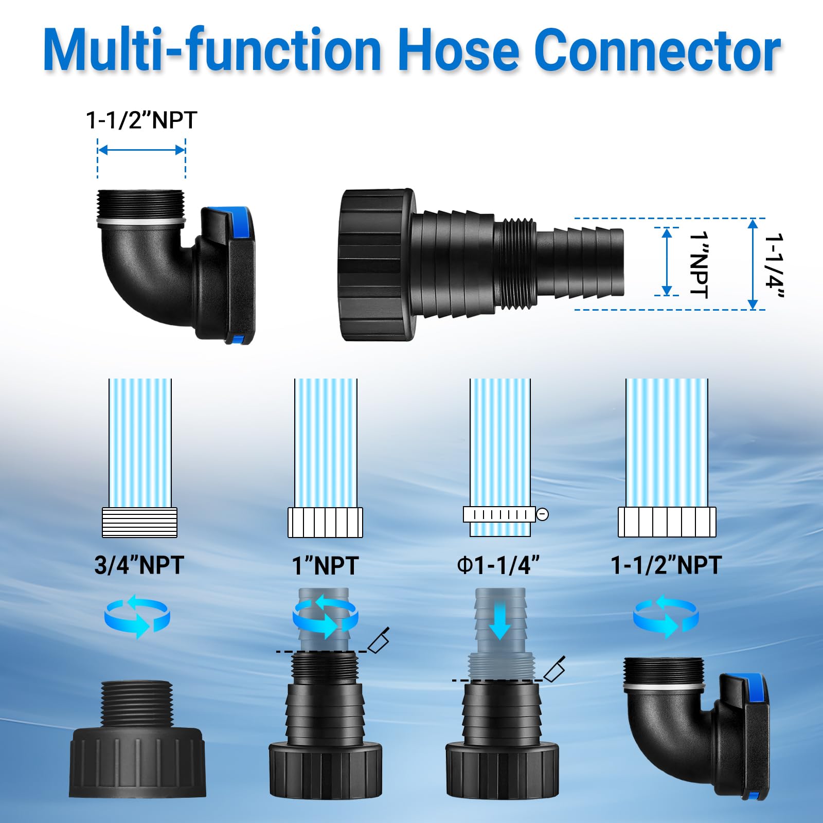 Amazon.co.jp: DEKO 750W 水中ポンプ 底部入水式 汚水ポンプ 最大吐出