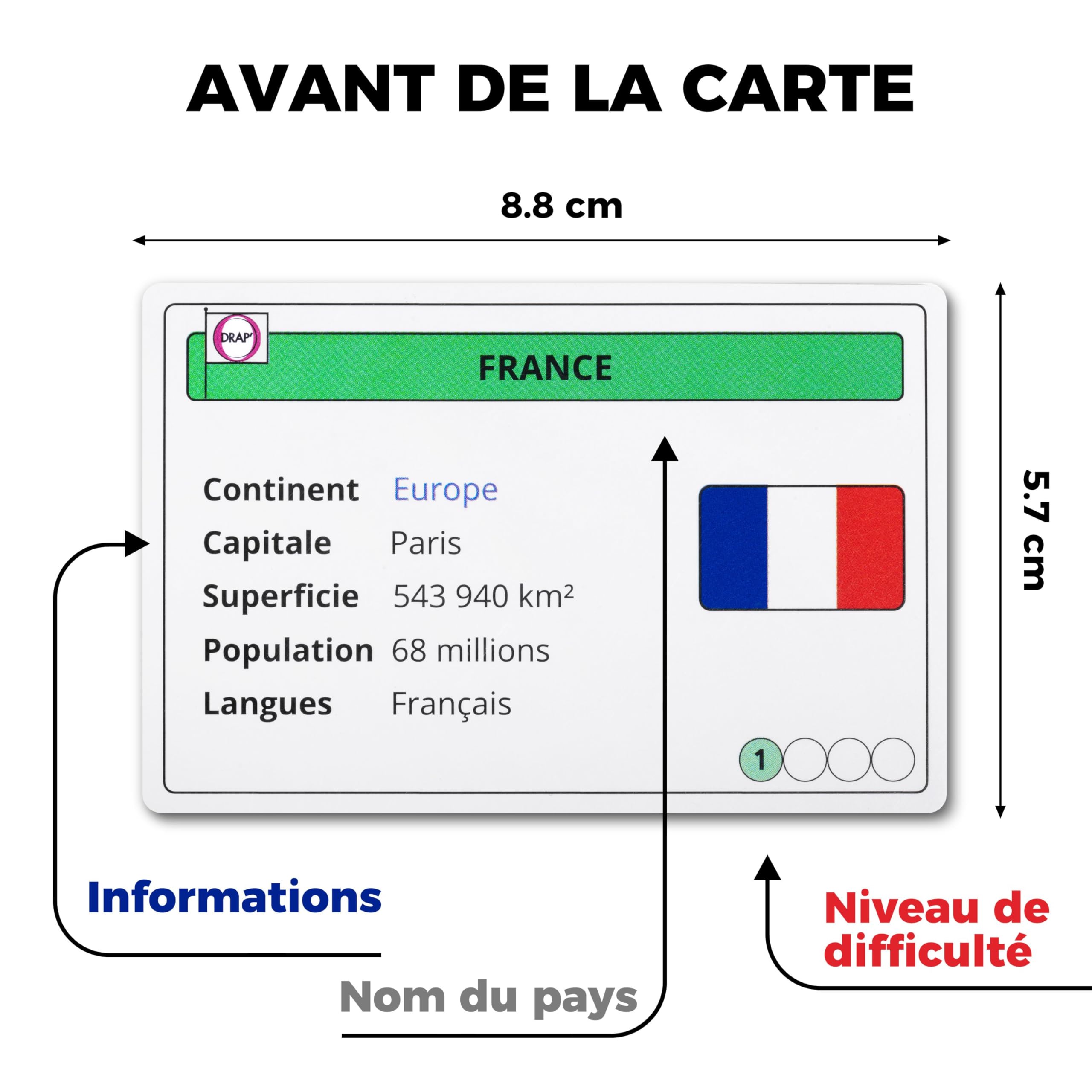 Drap'O - Gioco di Carta: Bandiere del Mondo | 208 Paesi | Capitali, Lingue, Continenti. Geografia e strategia | 4 Livelli di difficoltà | per bambini e adulti - Gioco educativo