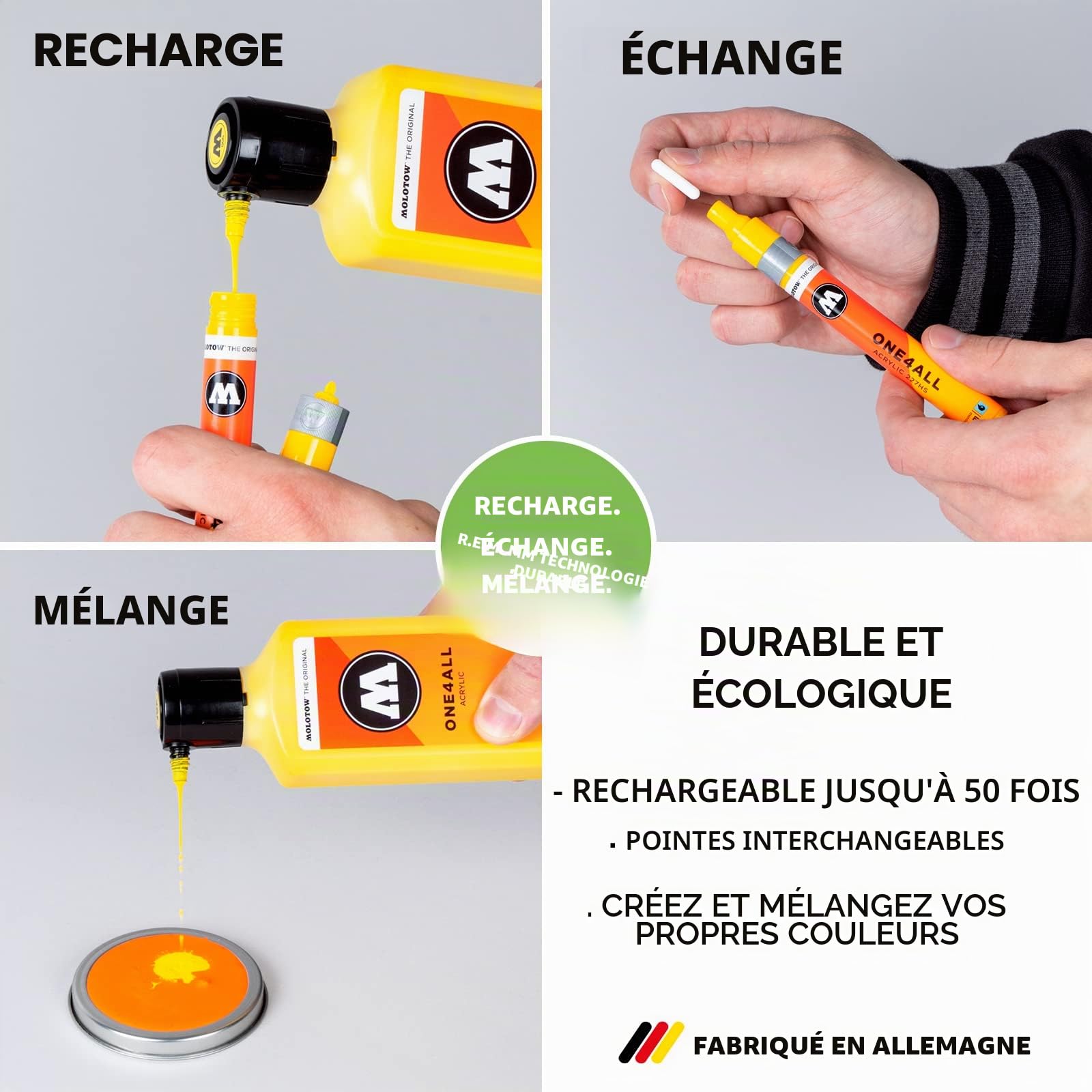 Molotow ONE4ALL Recharge acrylique, couleur 160 signal blanc 180 ml, recharge d'encre pour marqueur permanent