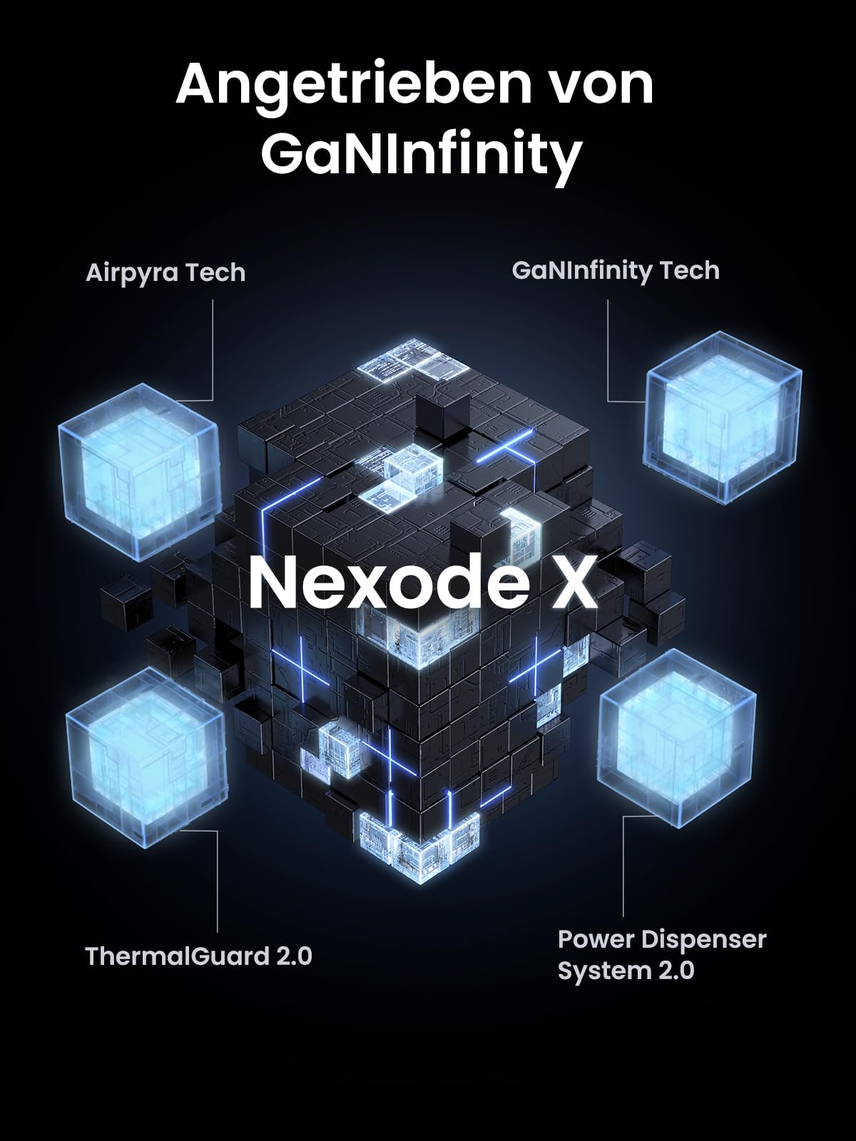 UGREEN Nexode X USB C Ladegerät 100W Mini GaN Charger 3-Port PD Netzteil PPS 45W