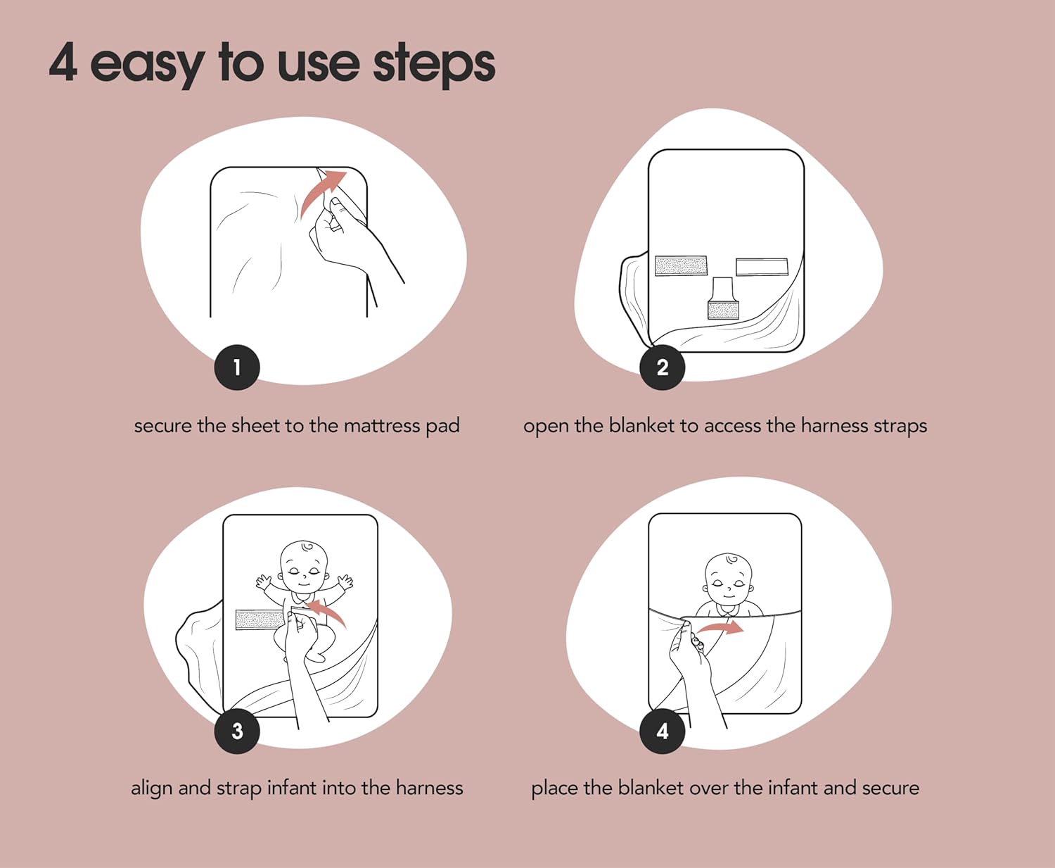 Wrap Sheet – Anti-Rollover Safe Sleep Blanket for Newborns – Fits Bedside Sleepers, Pack & Plays, Mini Cribs – Newborn Sleep Essential (Grey, Bedside Sleeper or Bassinet)