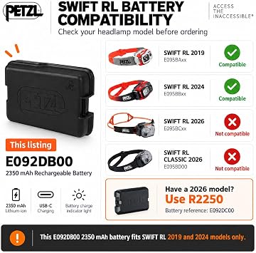 PETZL Rechargeable Battery for Swift RL