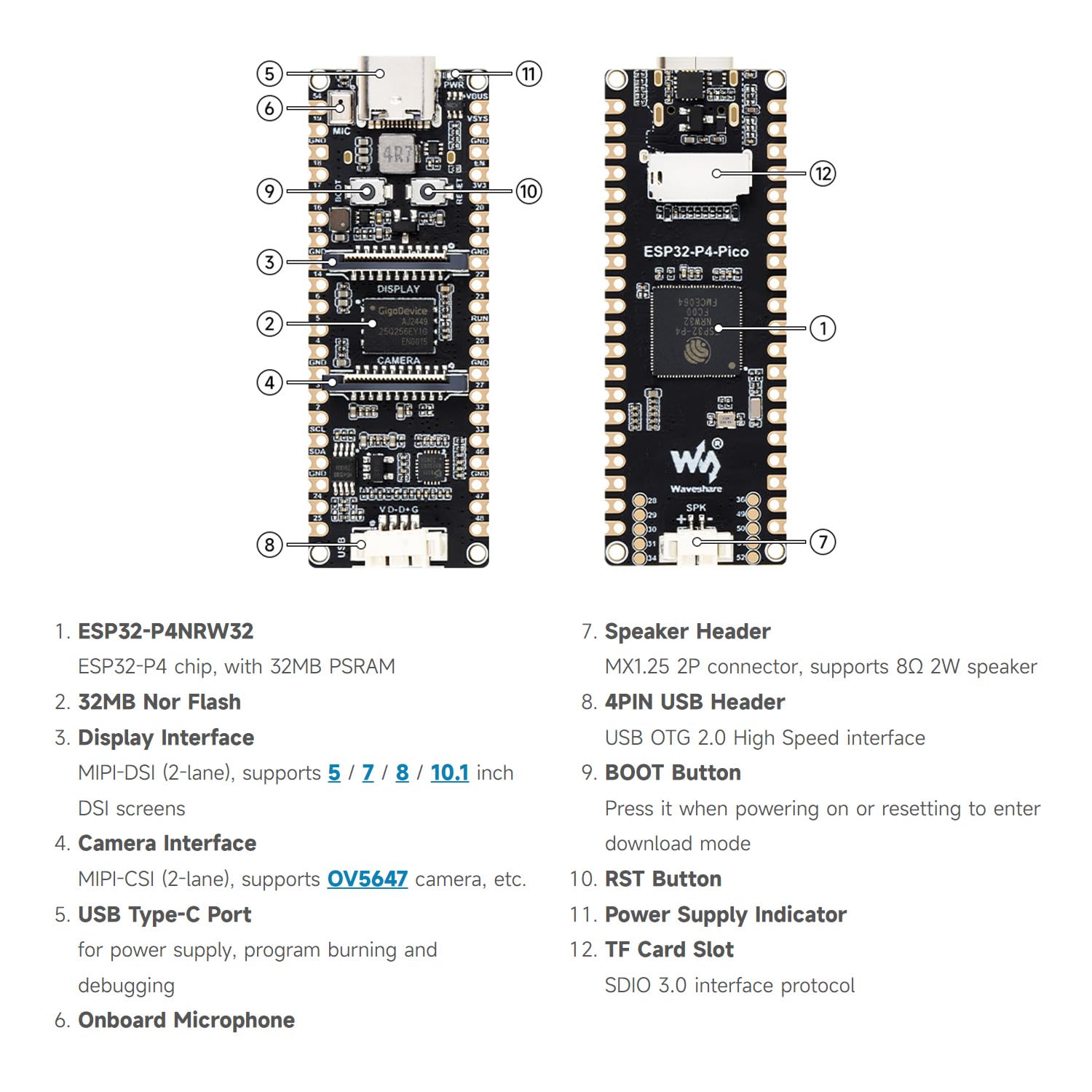 Waveshare ESP32-P4-Pico High-Performance Development Board, Featuring ESP32-P4, RISC-V Dual-Core and Single-Core Processors, and Advanced Human-Machine Interfaces, with Pre-soldered Headers