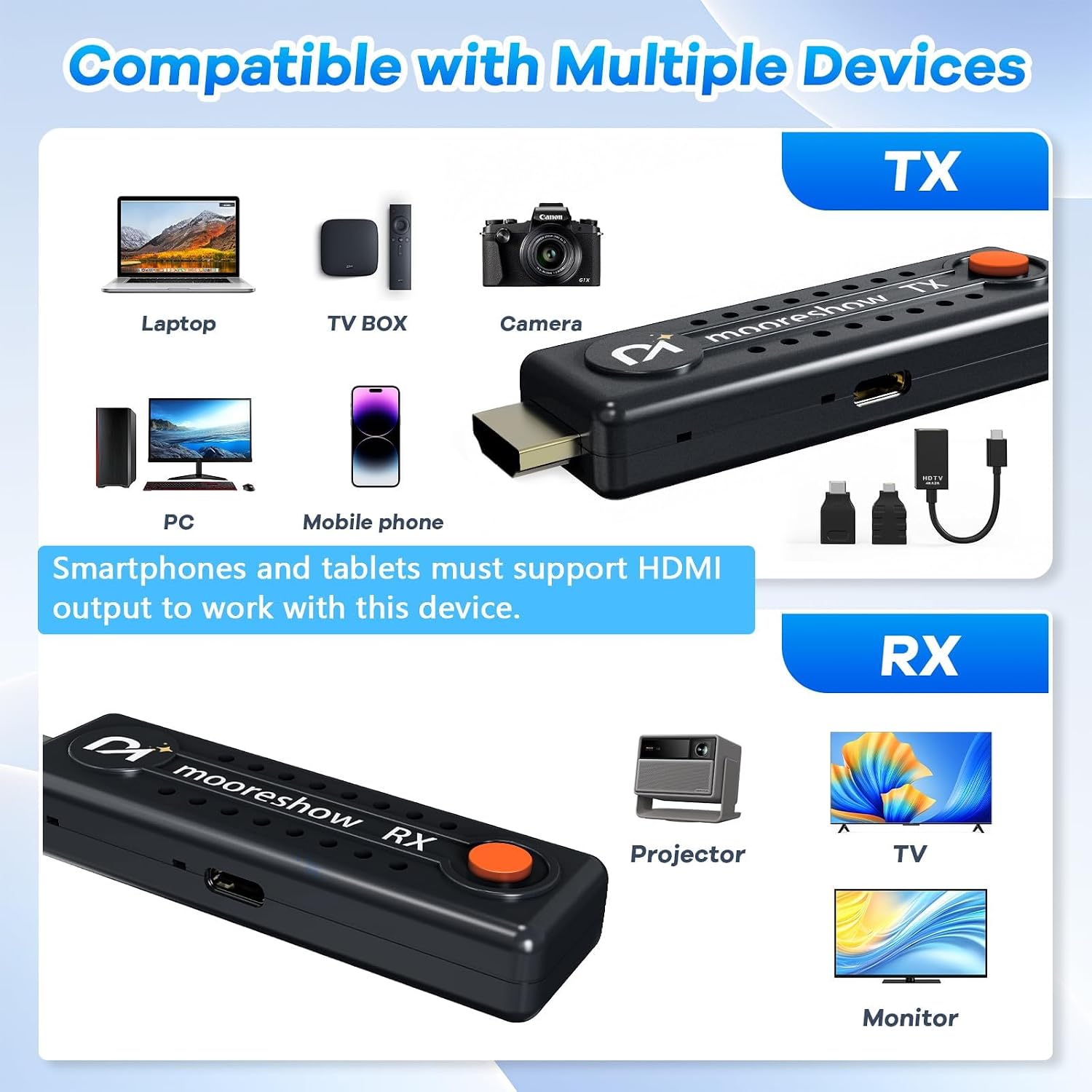 Wireless HDMI Transmitter and Receiver, 4K Decode, 1080P@60Hz HDMI Extender, 328FT/100M Plug and Play, 2.4G/5G Dual Band for Laptop, TV Box, Monitor, Projector (Black)