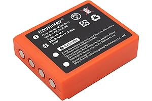 Patro Pro Quandrix Linax Replacement Battery Pack
