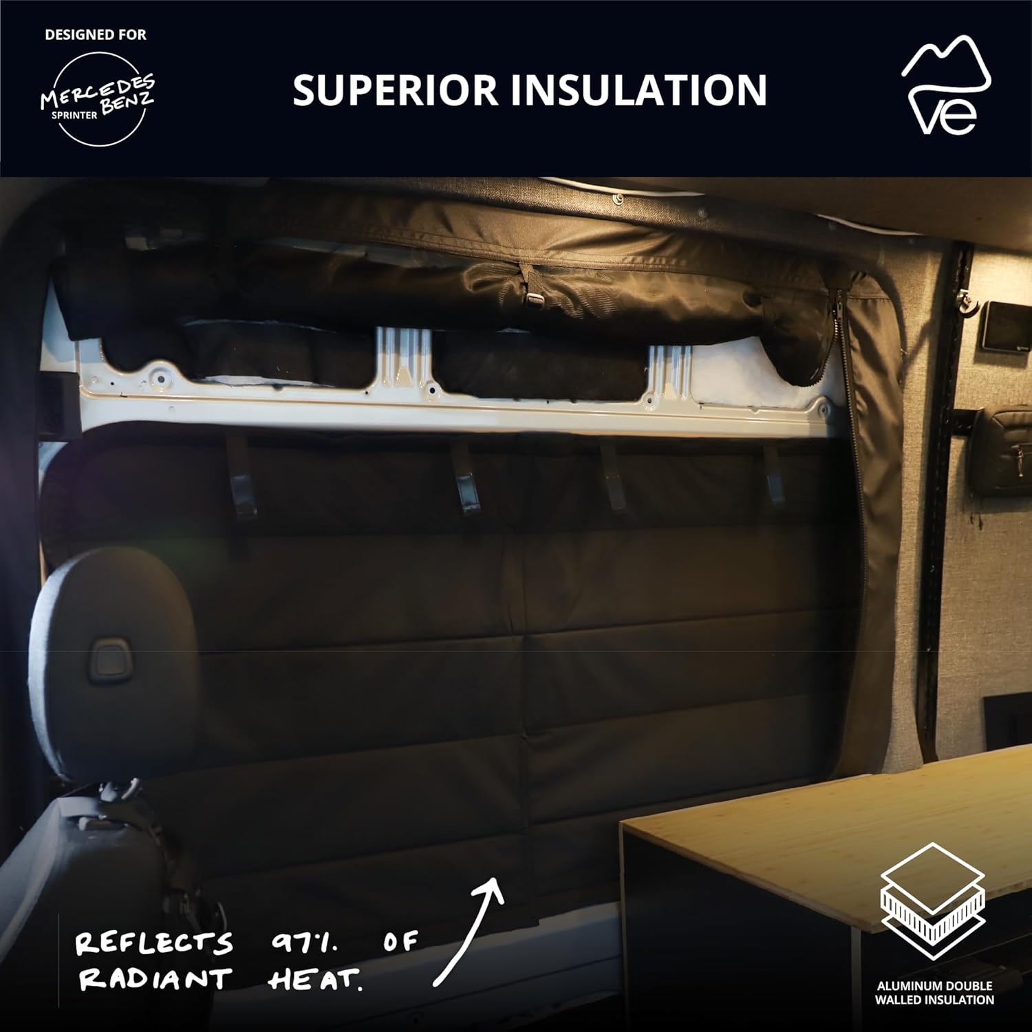 VanEssential Insulated Stealth Blackout Magnetic Window Cover Designed for Mercedes-Benz NCV3 & VS30 (Van Years 2007 to Current), Sliding Door (Bare Metal Window Frame Only), Black