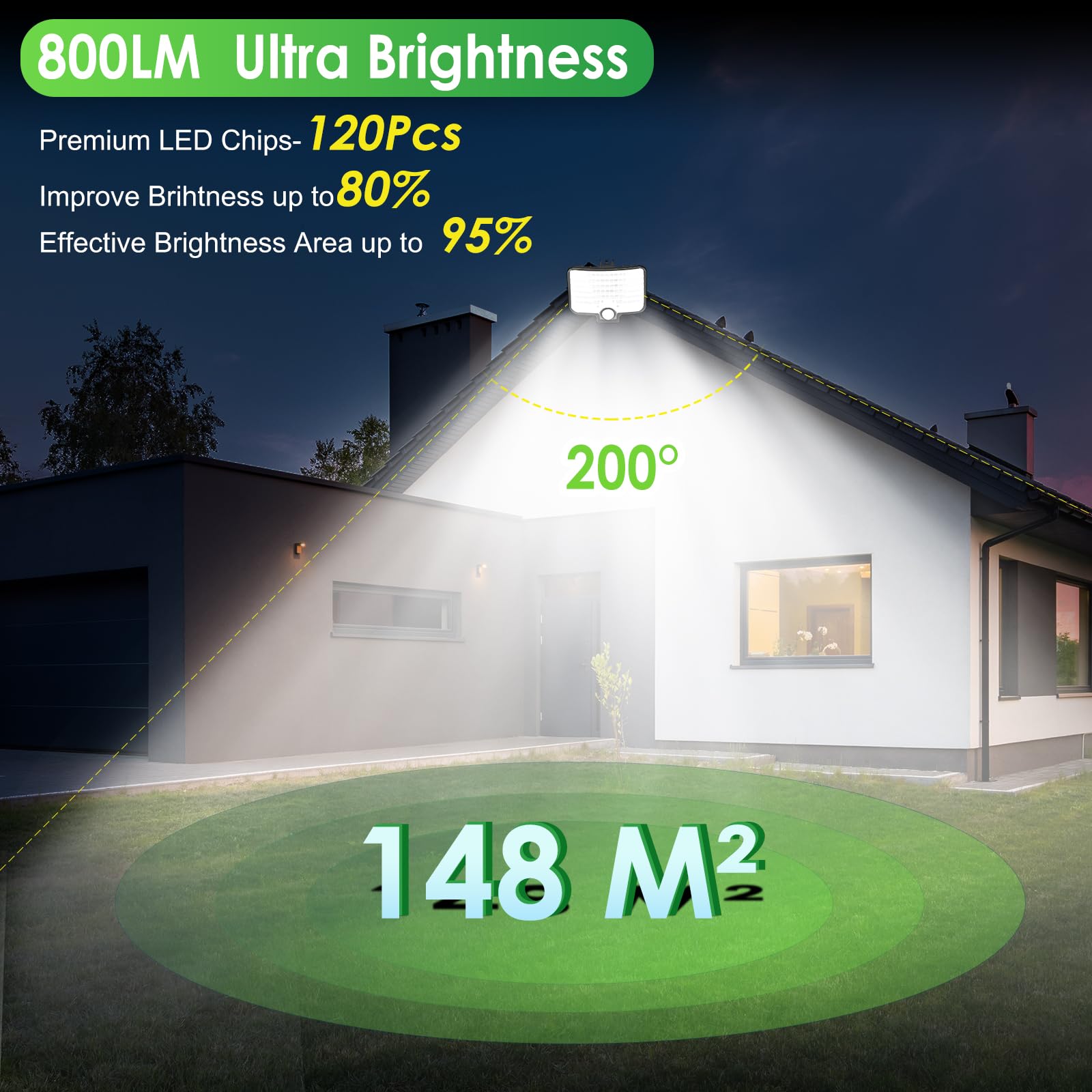 YD LIFE Luce Solare con Sensore di Movimento, Faretto LED Solare da Esterno 800LM, 120 LED, Lampada Solare con Angolo di Illuminazione 150°, IP65 con 5 Metri Cavo per Giardino Garage Terrazza Balcone