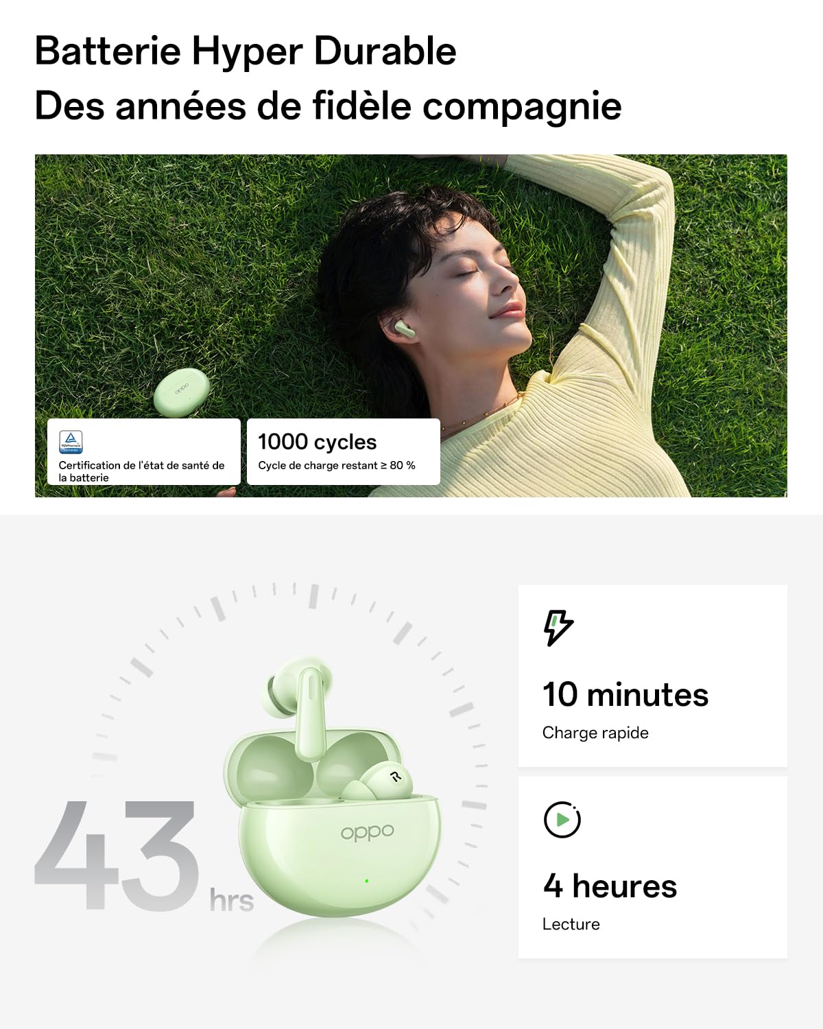 OPPO Enco Air4 Écouteurs sans Fil véritables, Casque stéréo Intra-Auriculaires Bluetooth 5.4, 44h d'écoute, Réduction de Bruit Active de 32dB, Double Micro, Basses Profondes, IP55, Fresh Mint