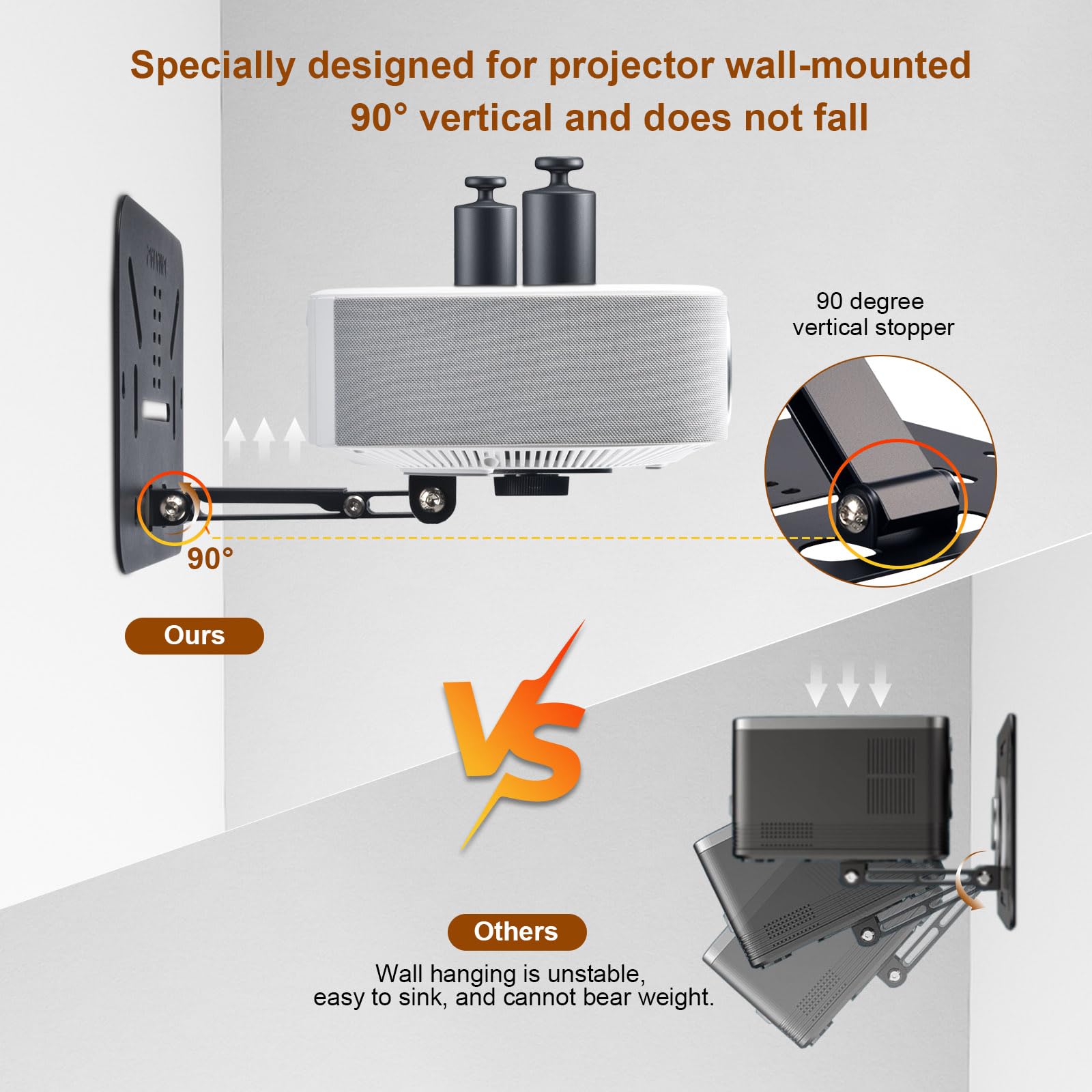 Salange Mesa de soporte para proyector, proyectores portátiles para techo/pared/escritorio con plegable de 180°