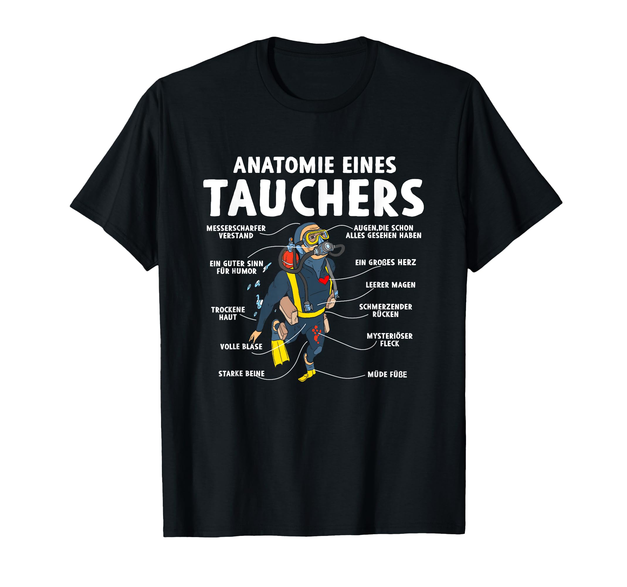 Kleidung mit Designs von Amazon Merch on Demand
