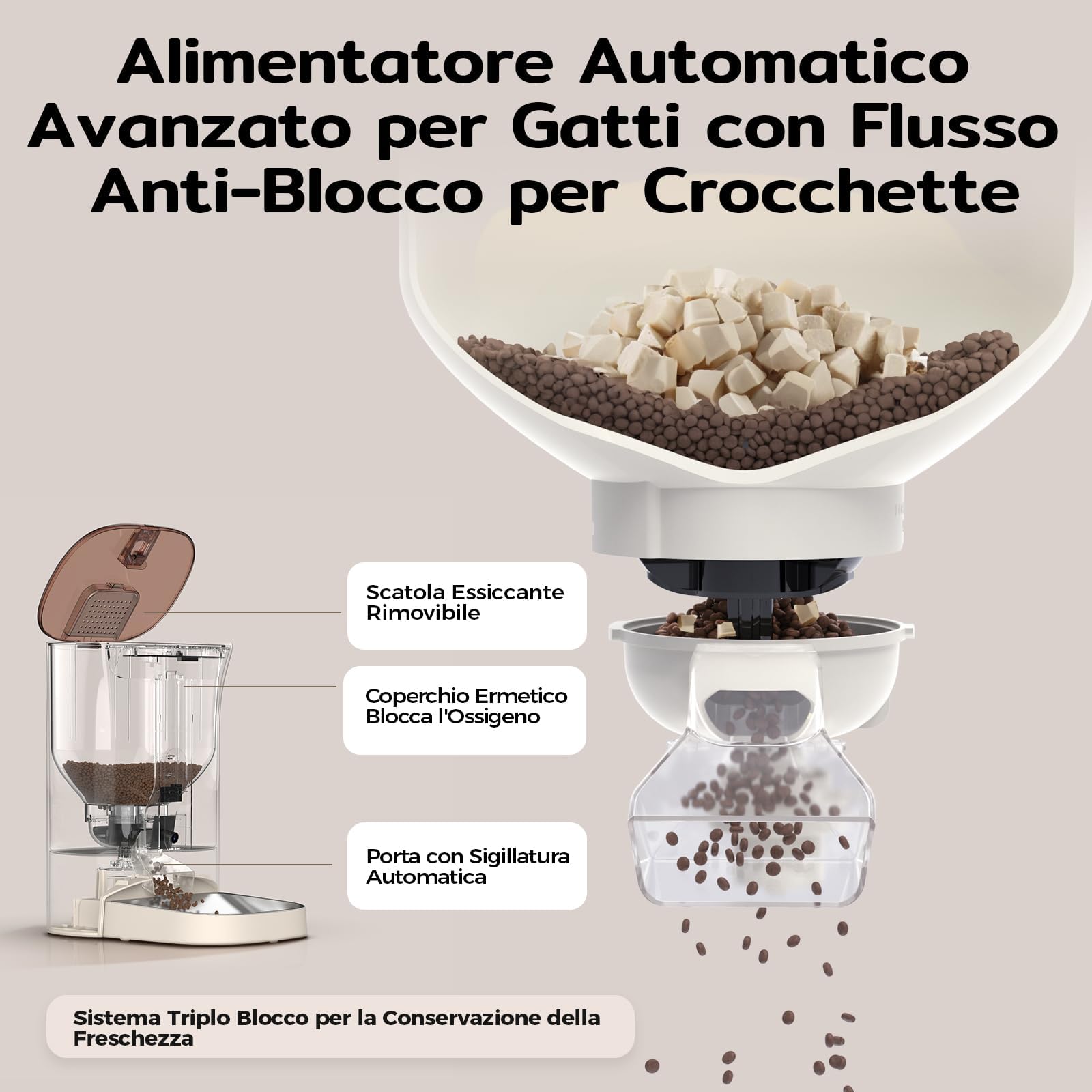 F1 Pro Distributore Automatico Cibo Gatti e Cani 4.5L con Telecamera HD 2K & Visione Notturna a 160°, WiFi 2.4G/5G, Antiblocco, Freschezza Tripla, Controllo APP, Ciotola in Acciaio Inox (F1 Pro 1)