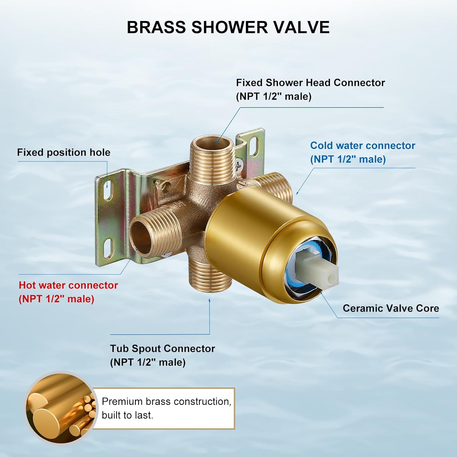 Tub Shower Faucet Set,Shower Systerm with Valve and Tub Spout,ABS Single Shower Head and Handle Set Shower Trim Kit for Bathroom,Matte Black,6-Modes Spray (Brushed Gold)