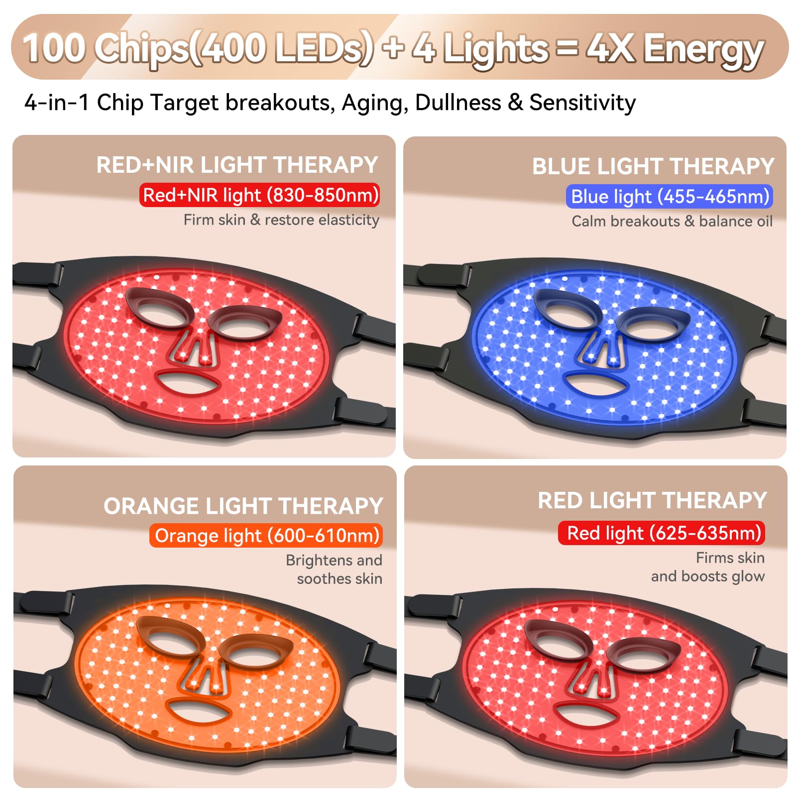 LED Mask – Maschera Luce Rossa Viso: 400 Perle LED Potenziate per Anti-età e Rigenerazione della Pelle con 4 Colori per Cura del Viso a Casa con Funzione Timer Telecomando e Protezione Occhi