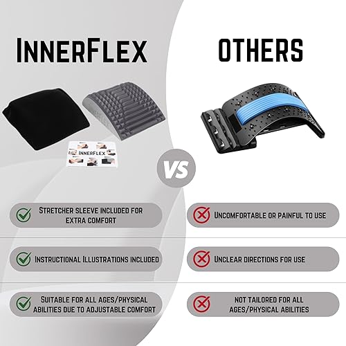 Miniatura 2 de Camilla de espalda - Estirador de cuello - Alivio del dolor de espalda - Alivio del dolor de cuello - Alivio de la ciática - Masajeador de espalda